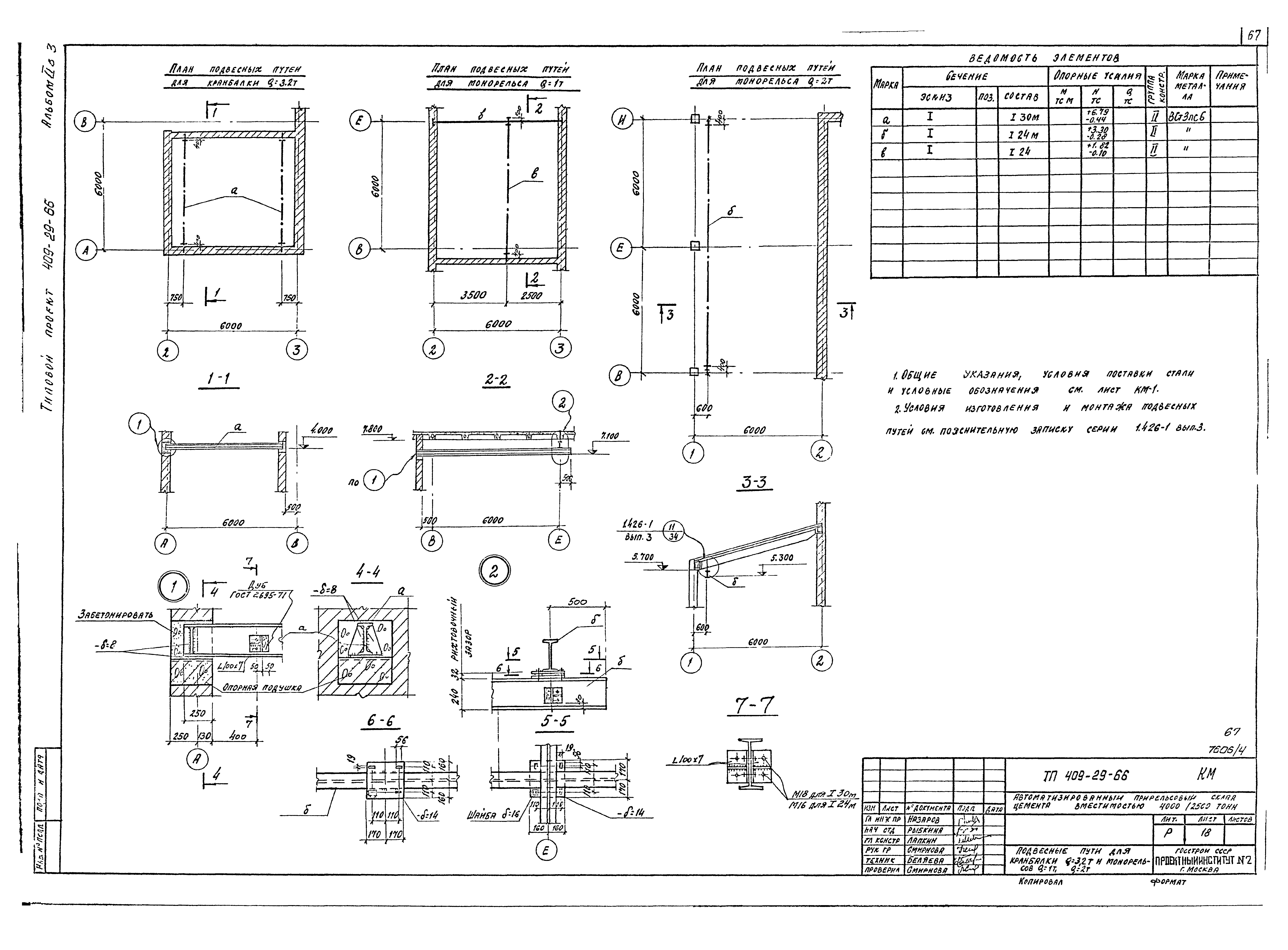 Типовой проект 409-29-66