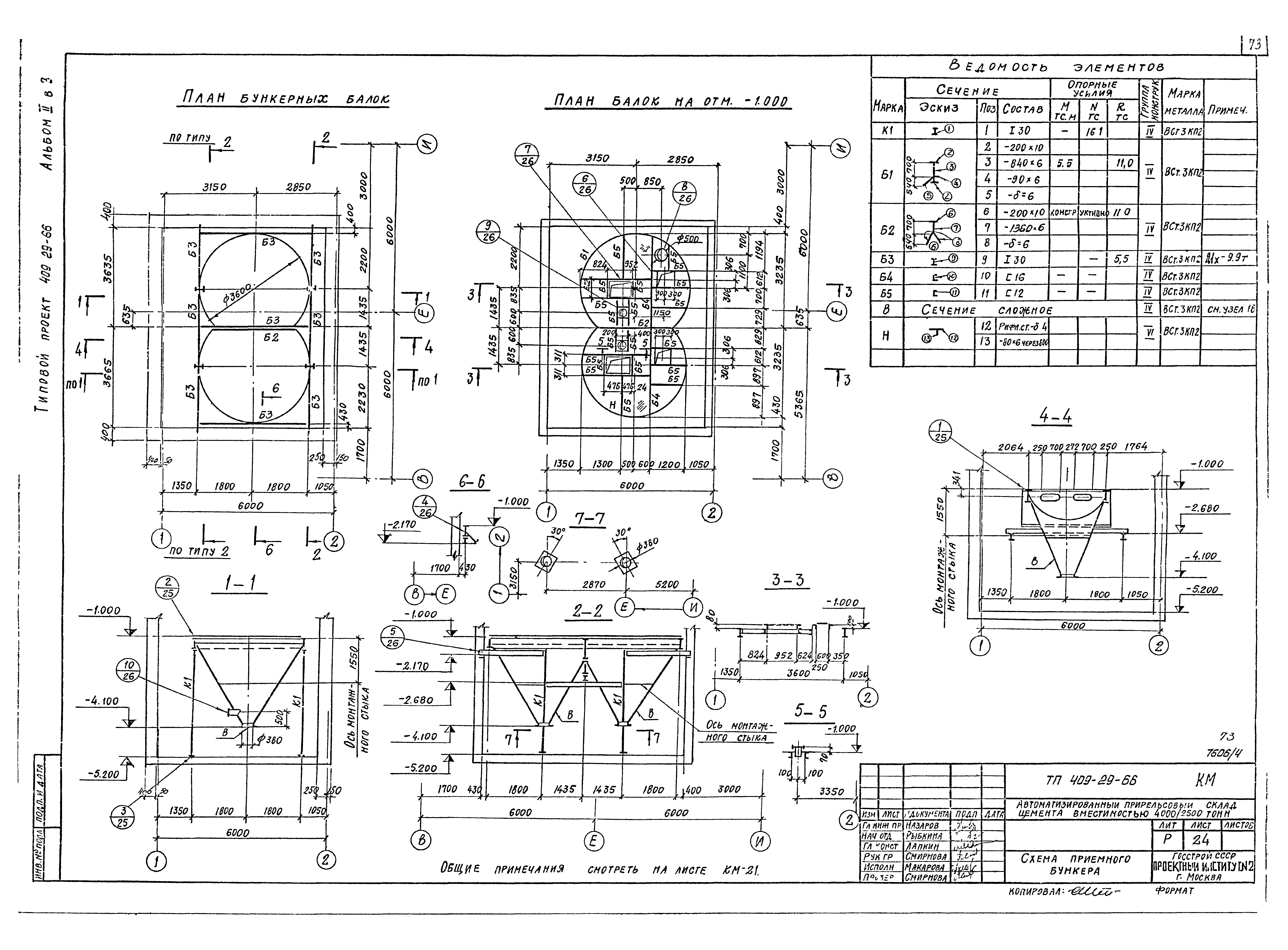 Типовой проект 409-29-66