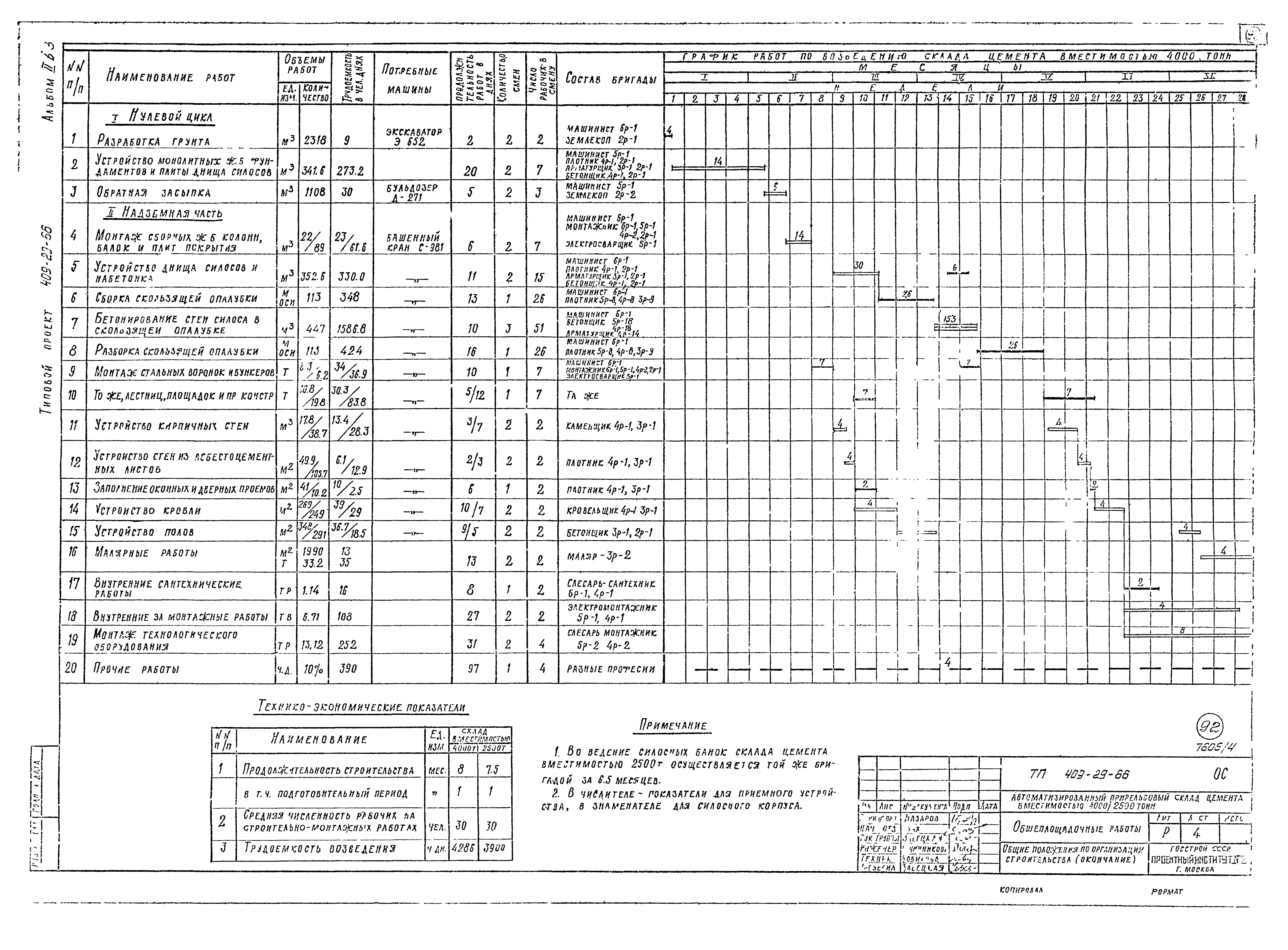 Типовой проект 409-29-66