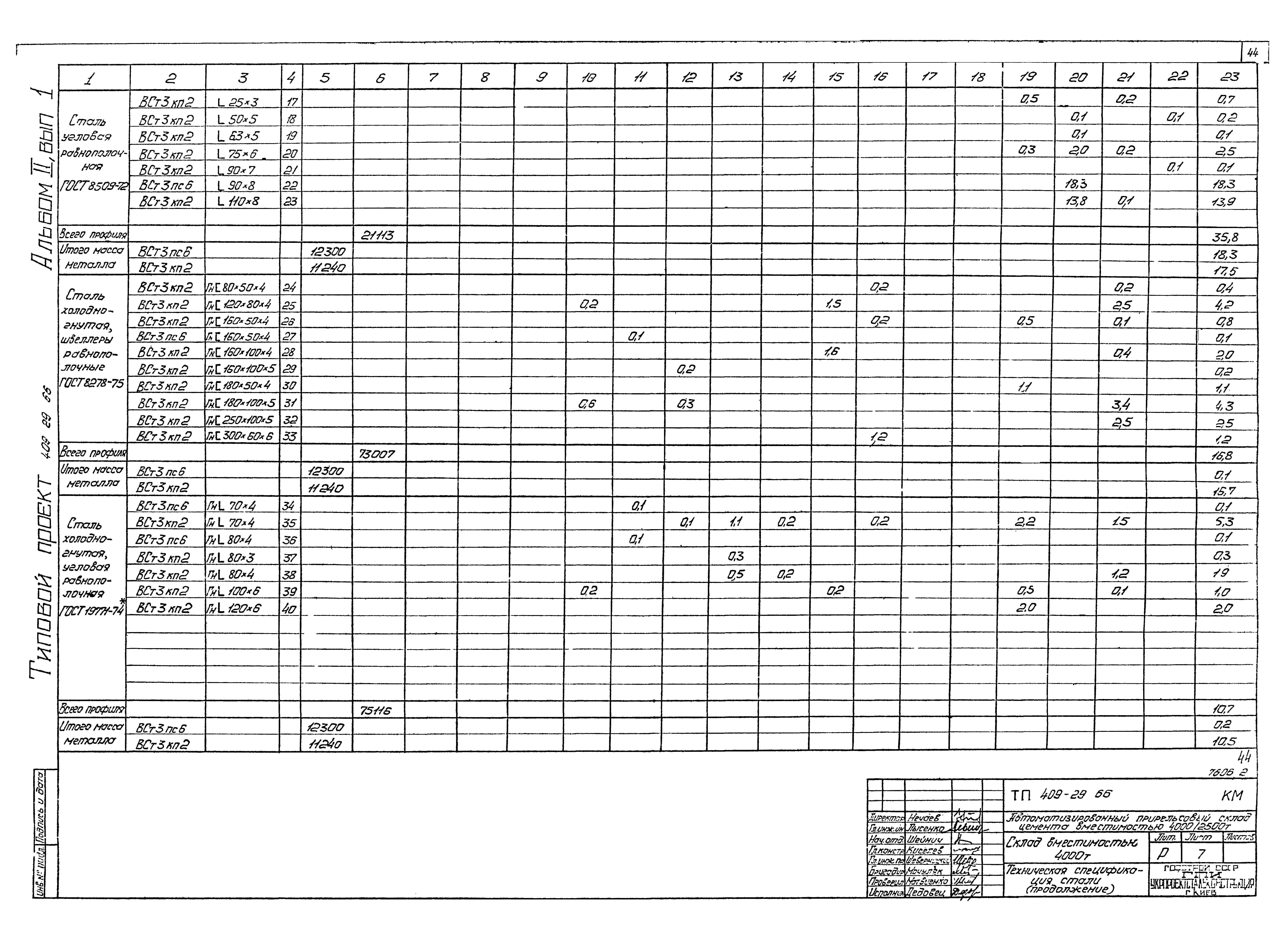 Типовой проект 409-29-66