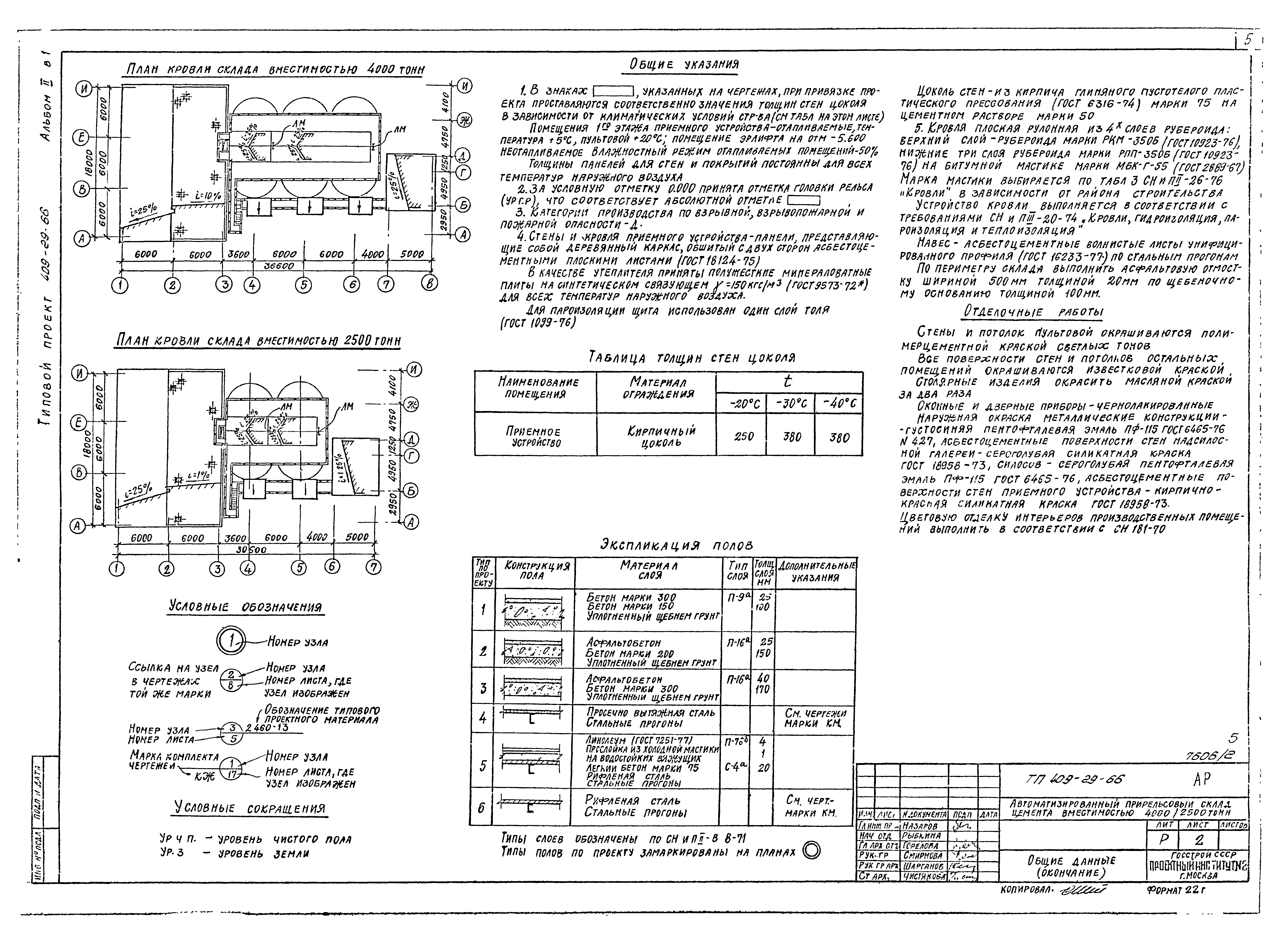 Типовой проект 409-29-66