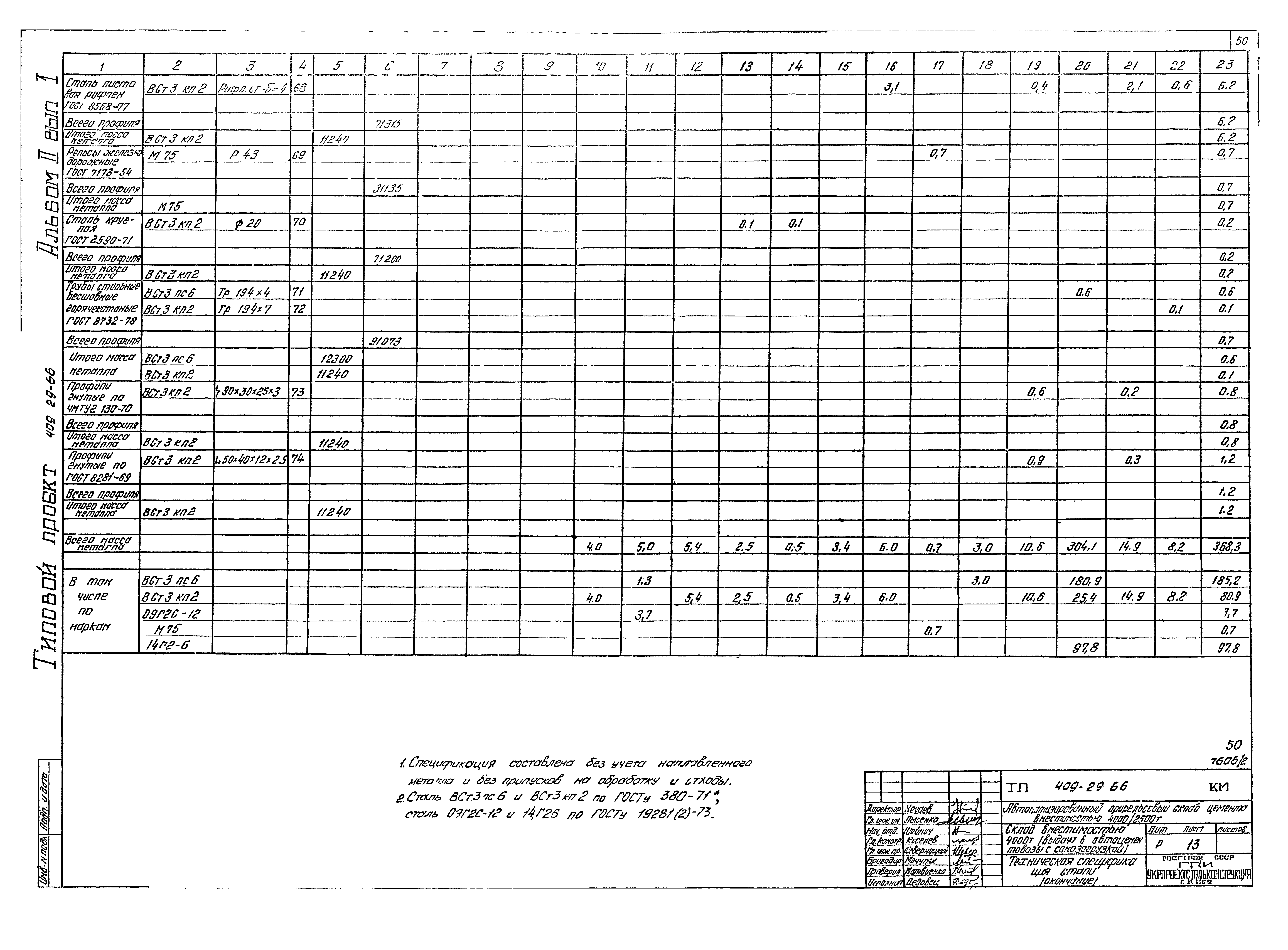 Типовой проект 409-29-66