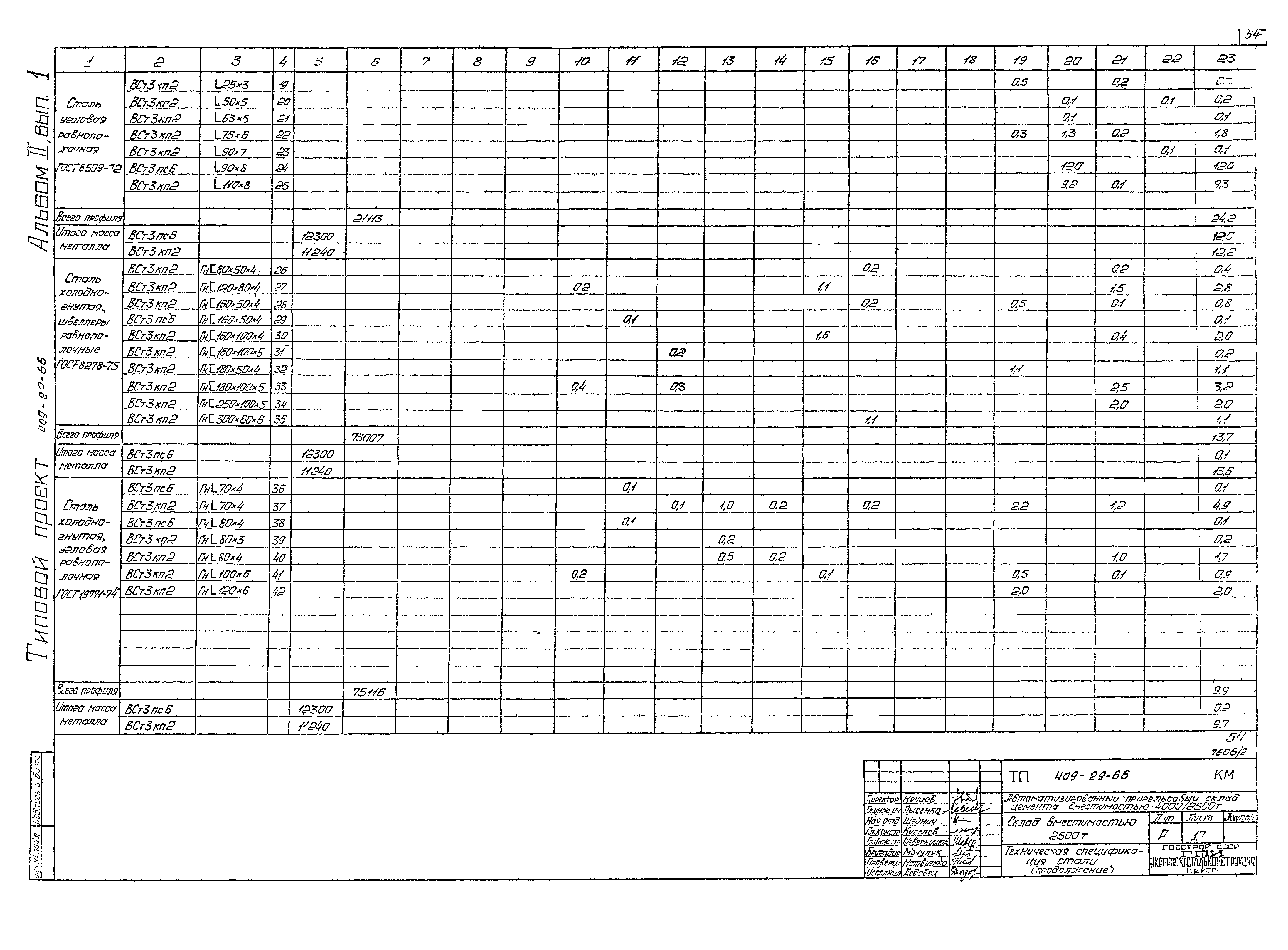 Типовой проект 409-29-66