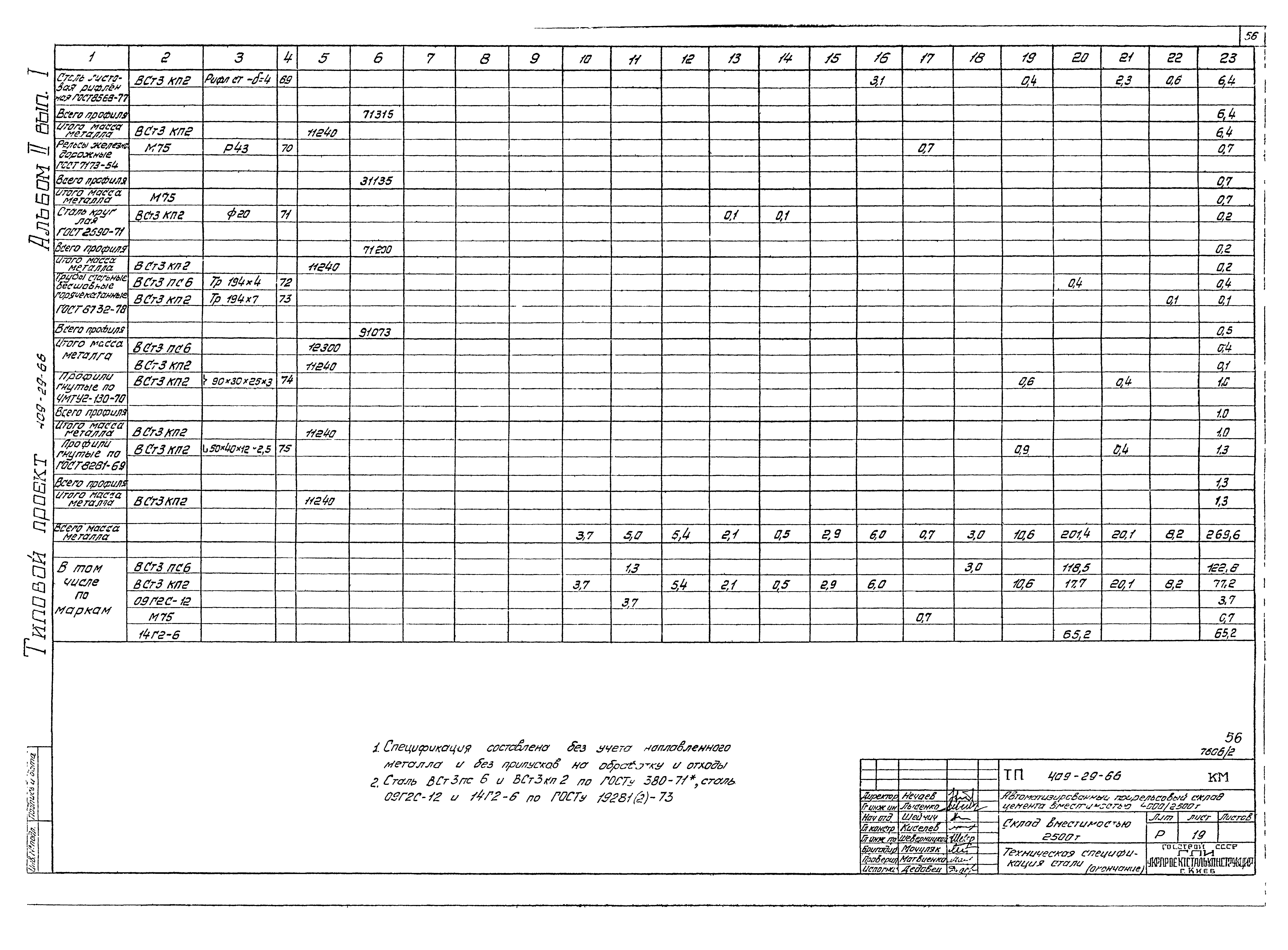 Типовой проект 409-29-66