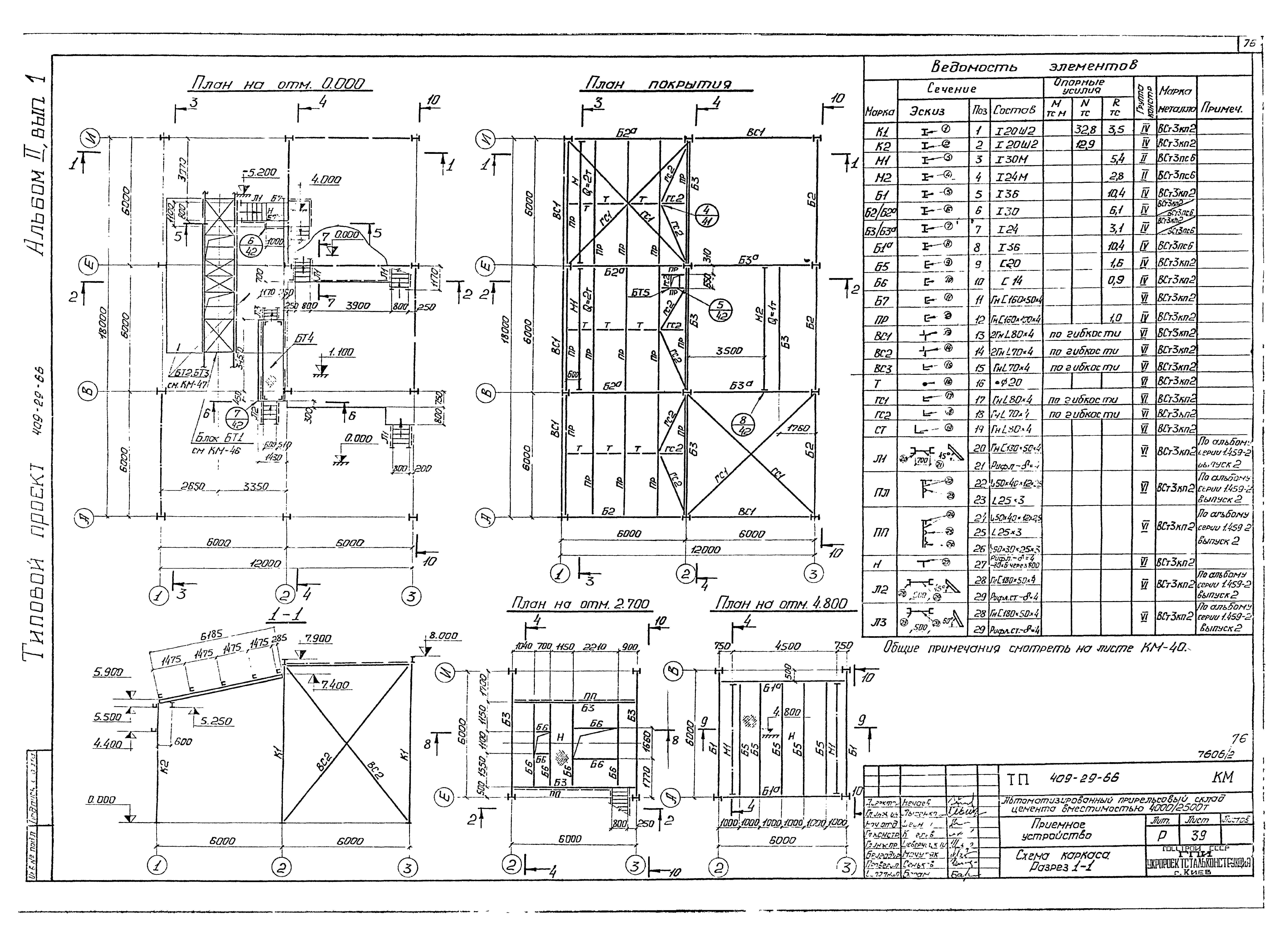 Типовой проект 409-29-66