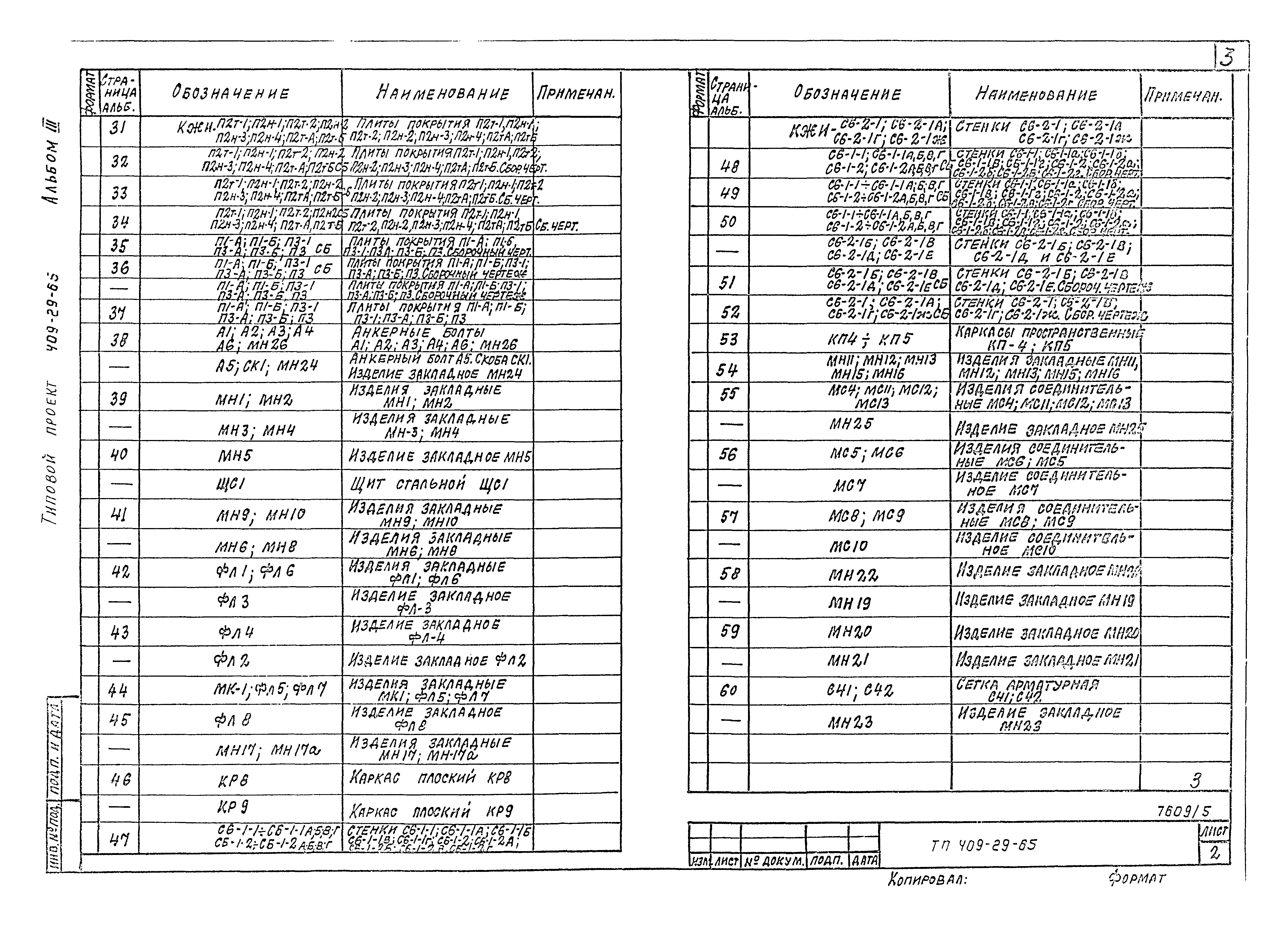 Типовой проект 409-29-65