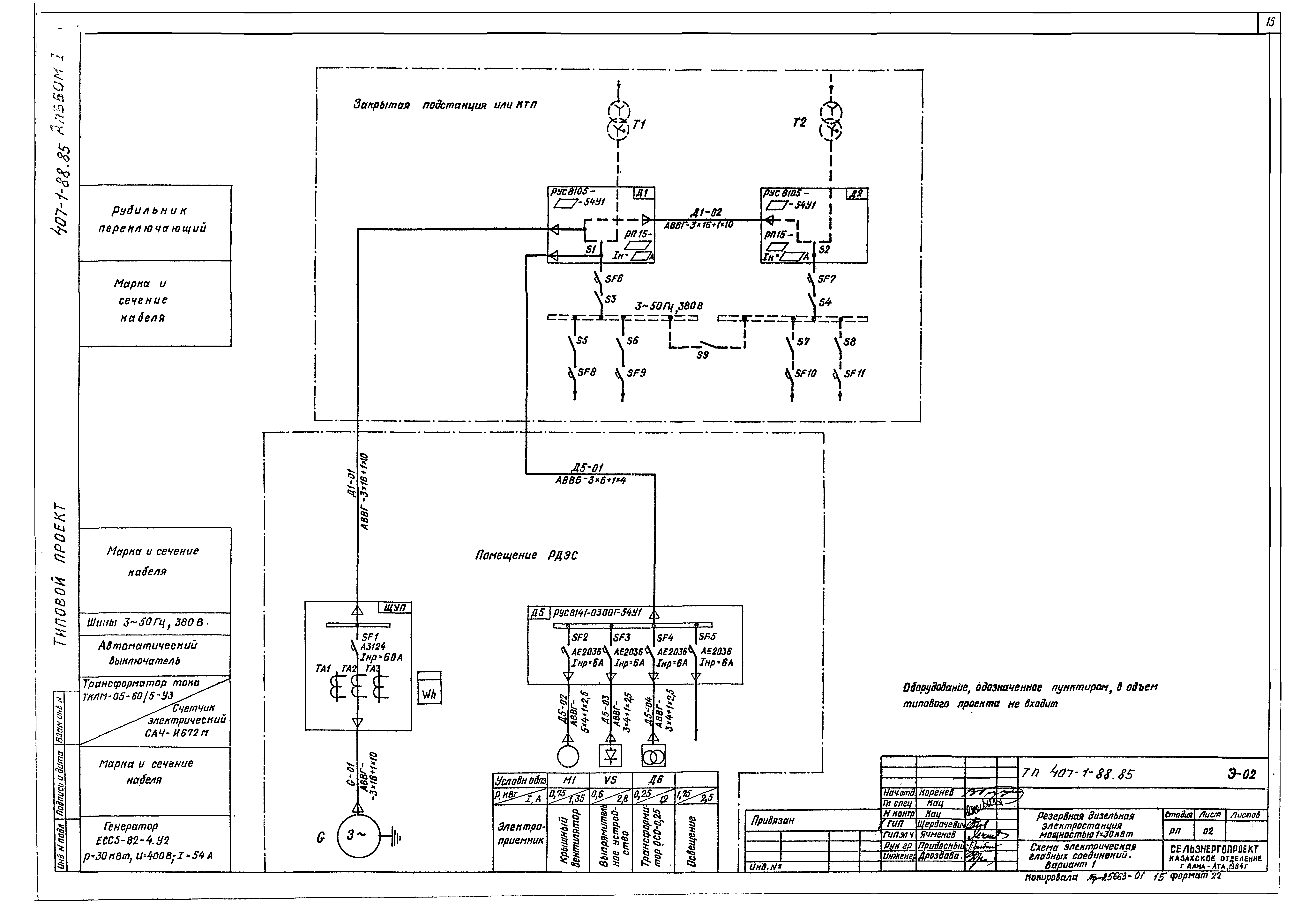Типовой проект 407-1-88.85