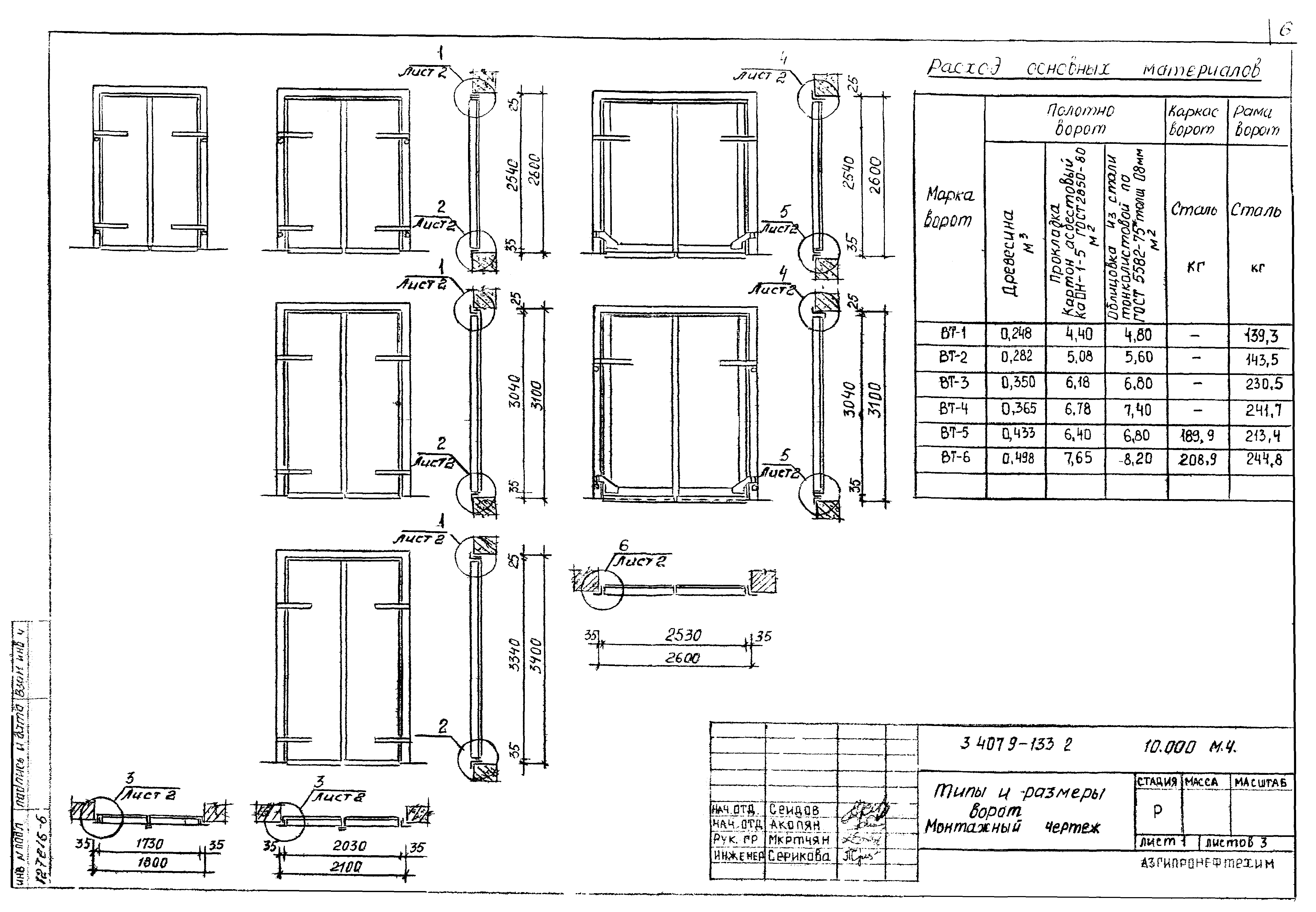 Серия 3.407.9-133