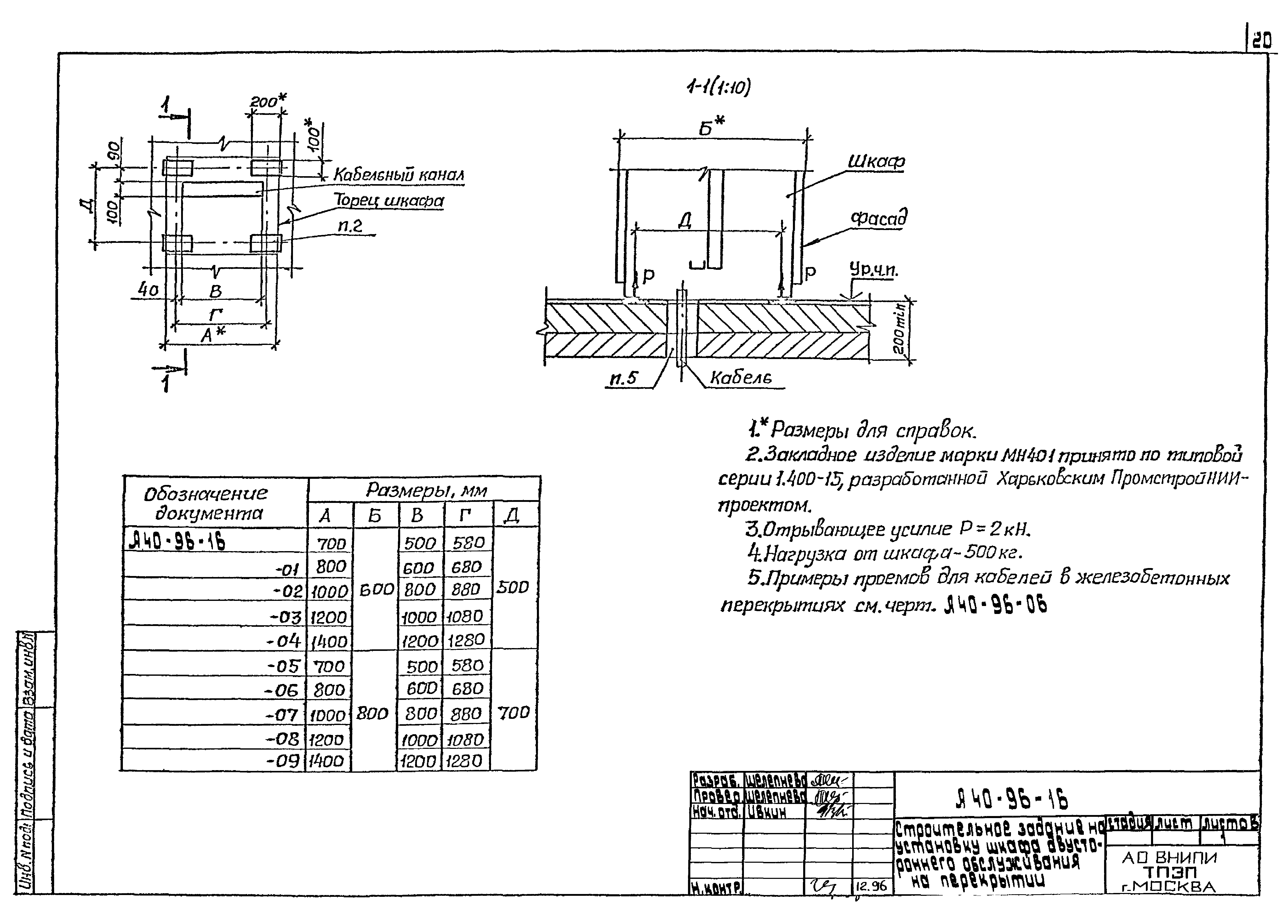 Шифр А40-96