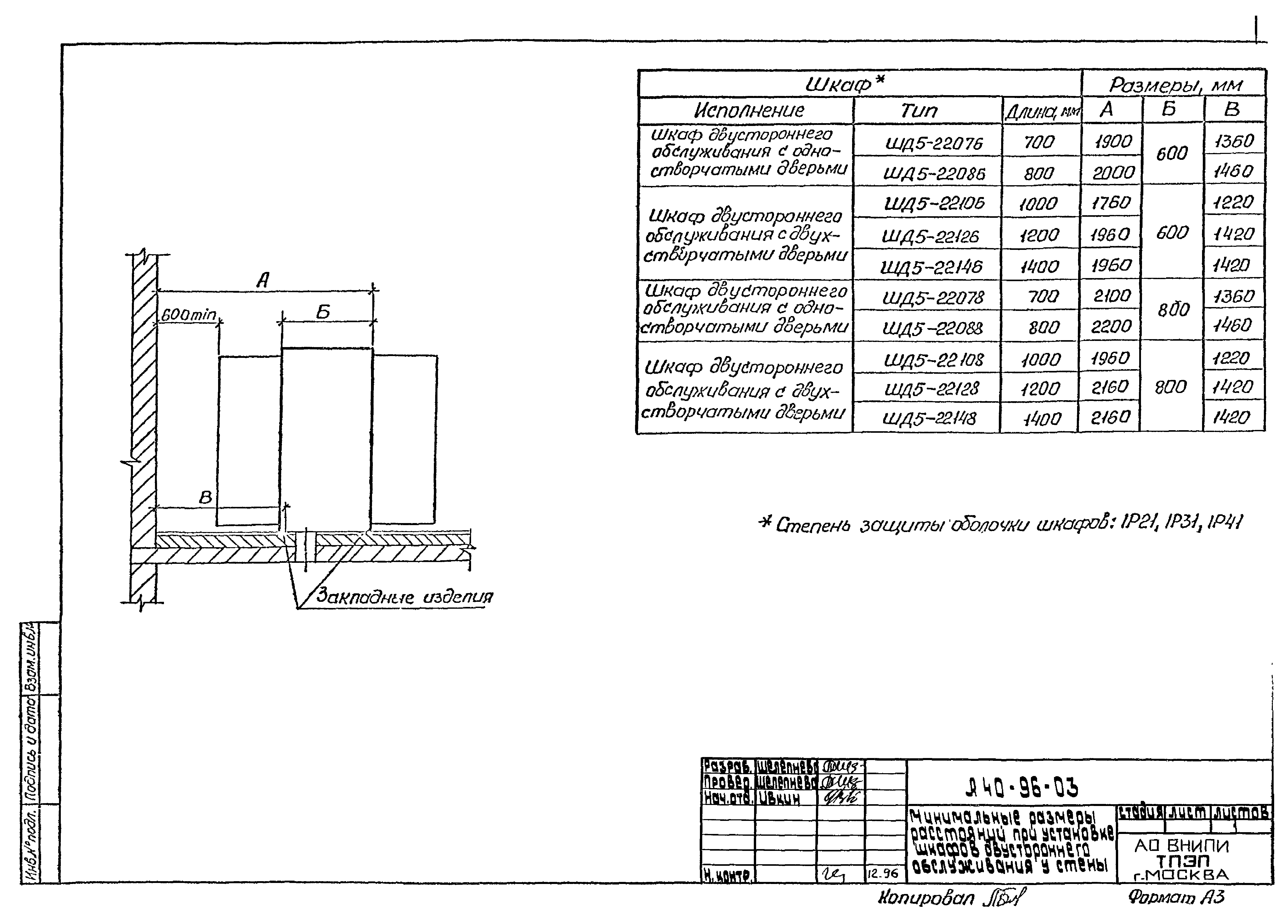 Шифр А40-96