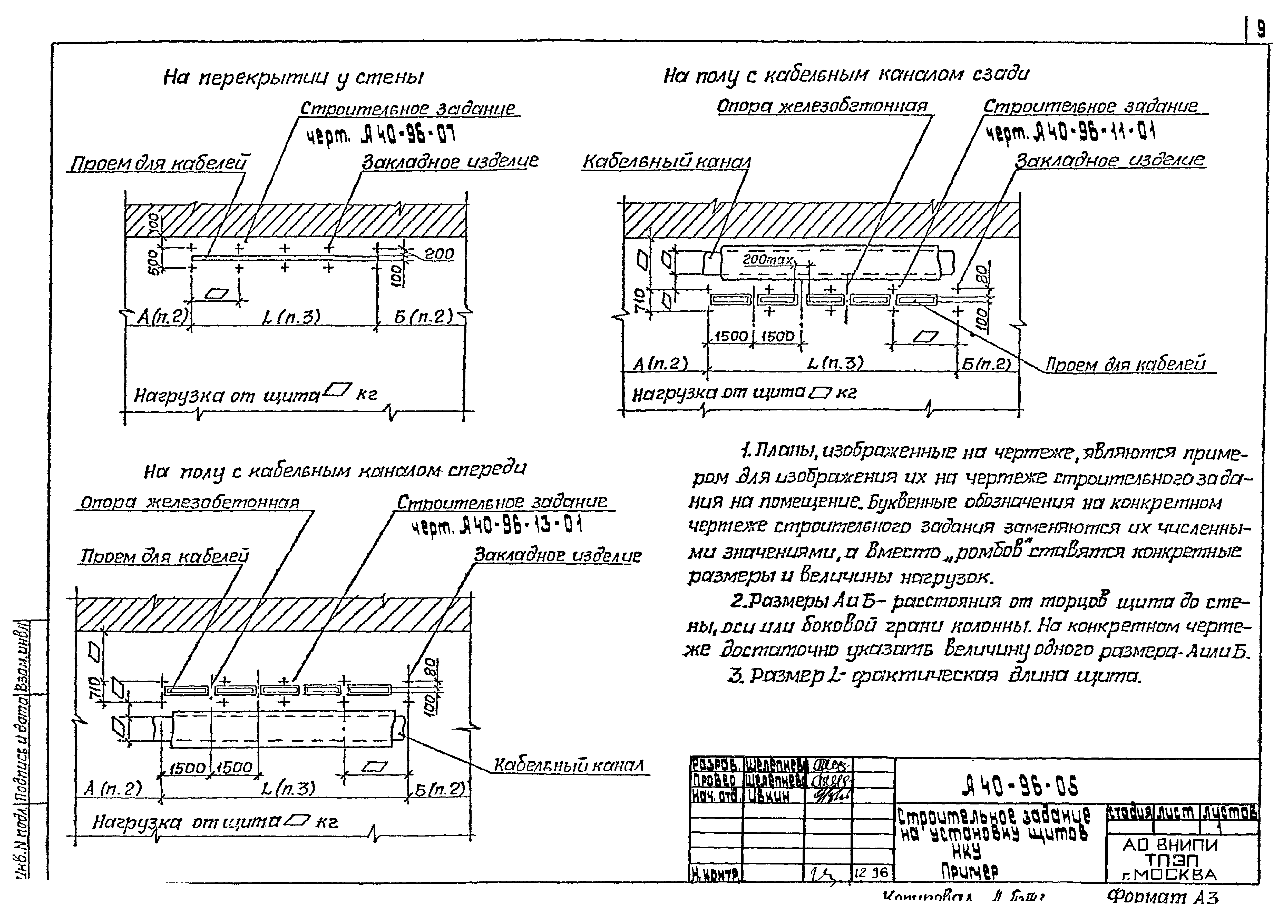 Шифр А40-96