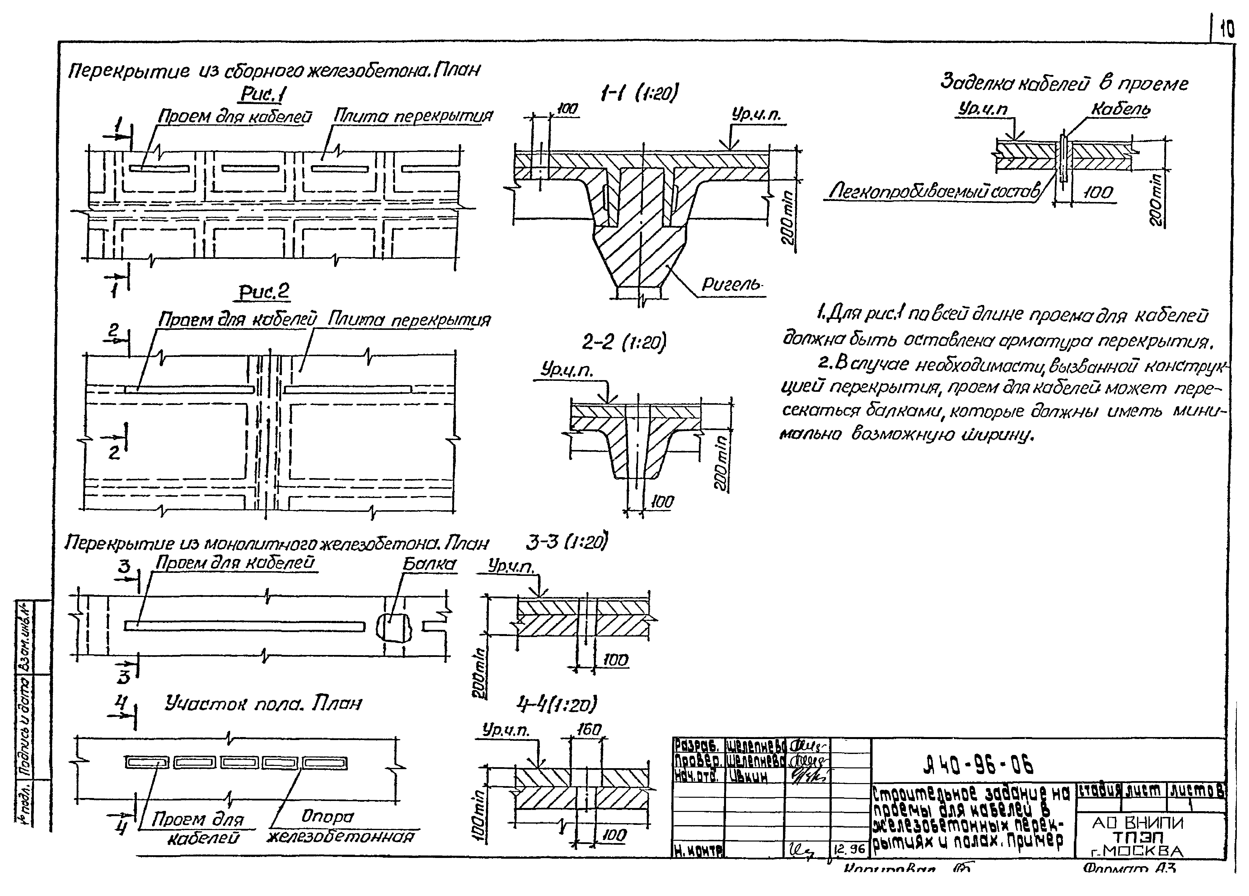 Шифр А40-96