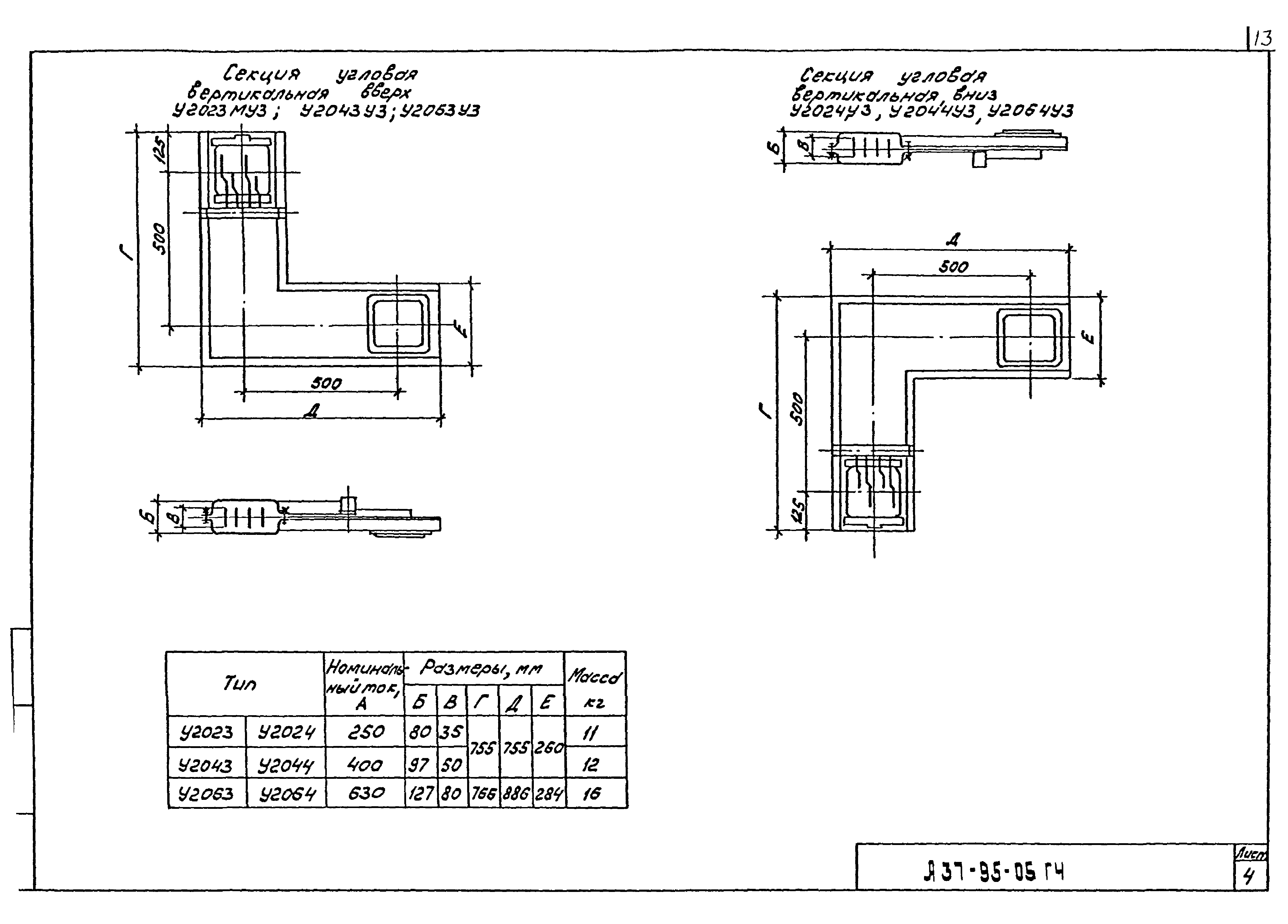 Шифр А37-95