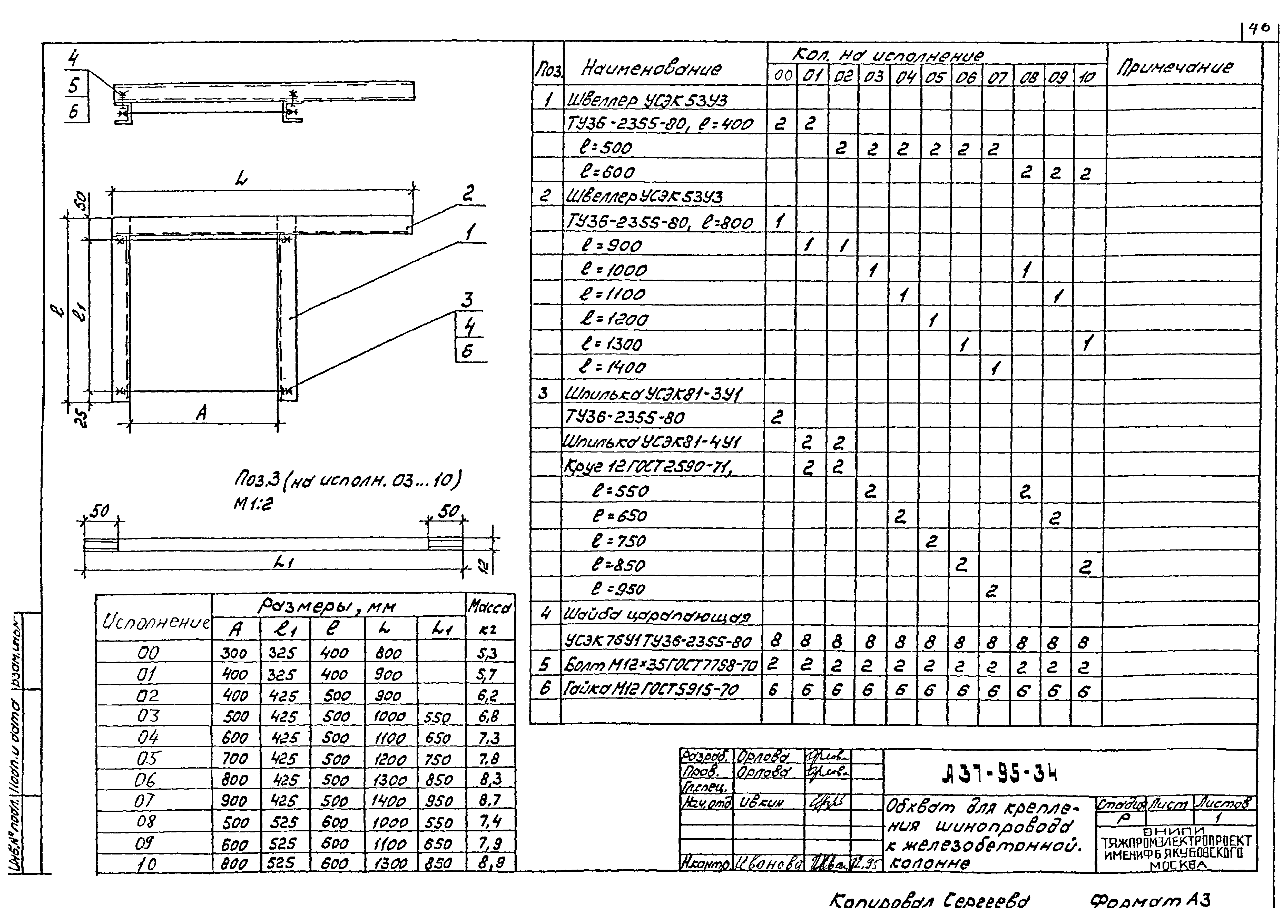 Шифр А37-95