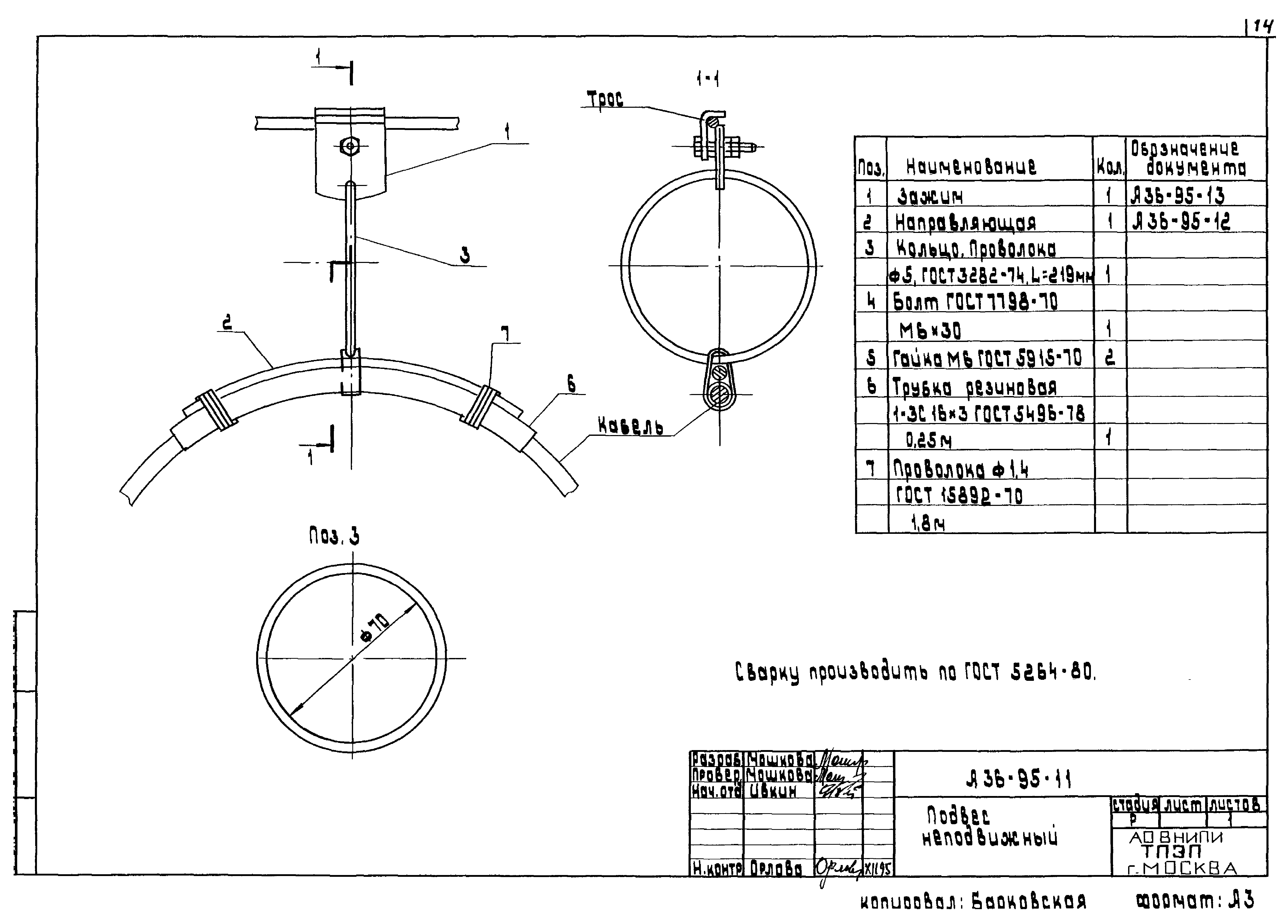 Шифр А36-95