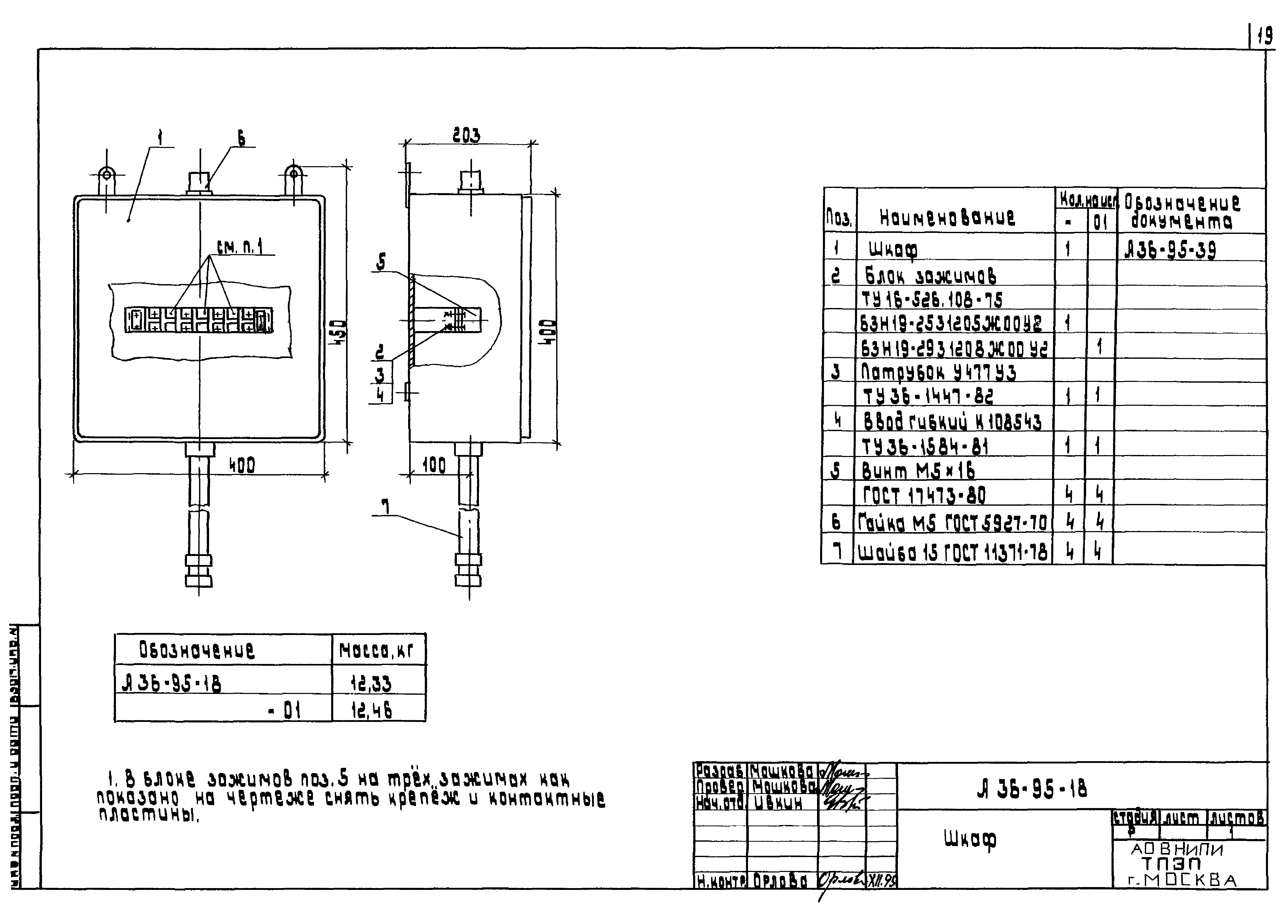 Шифр А36-95