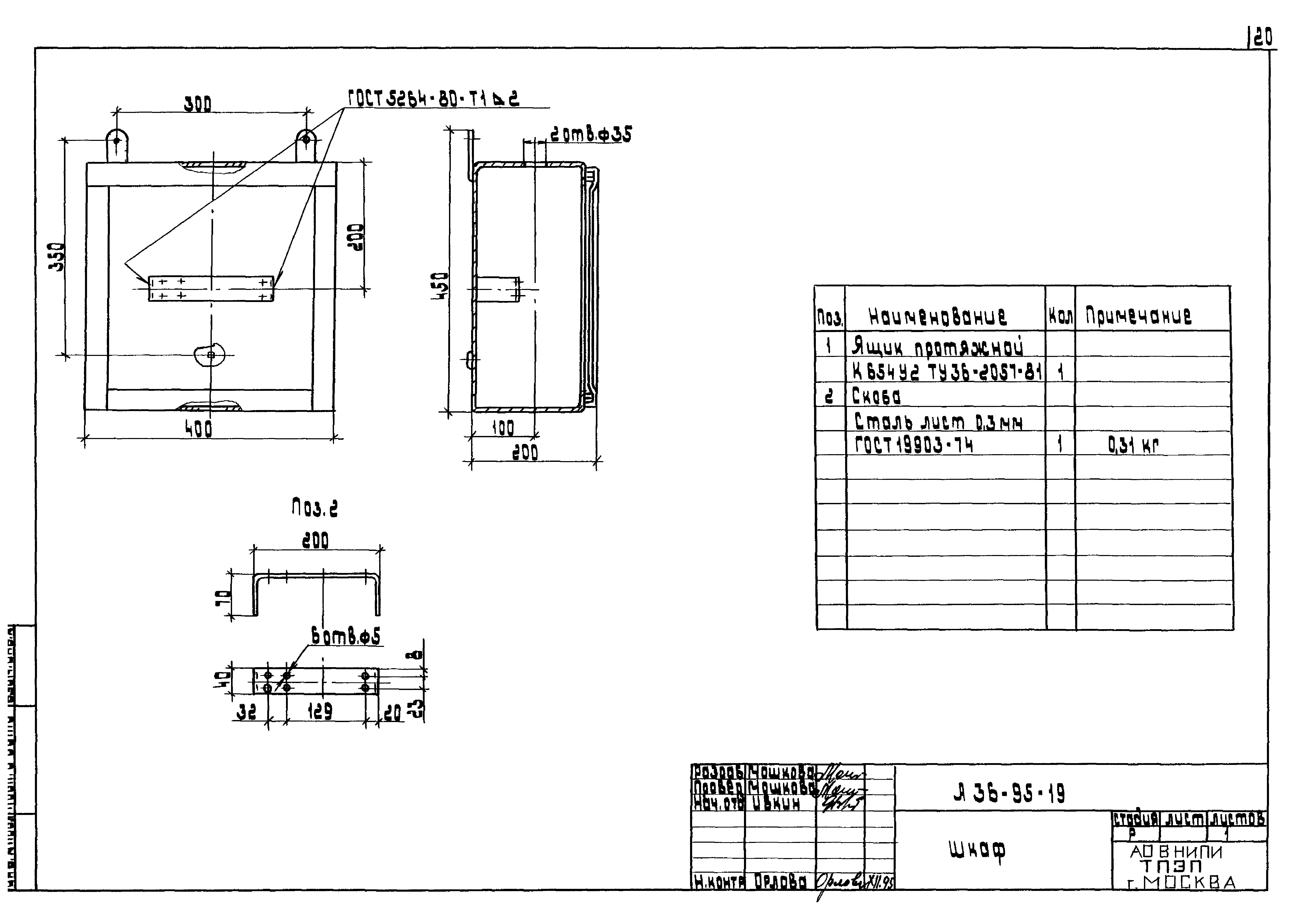 Шифр А36-95