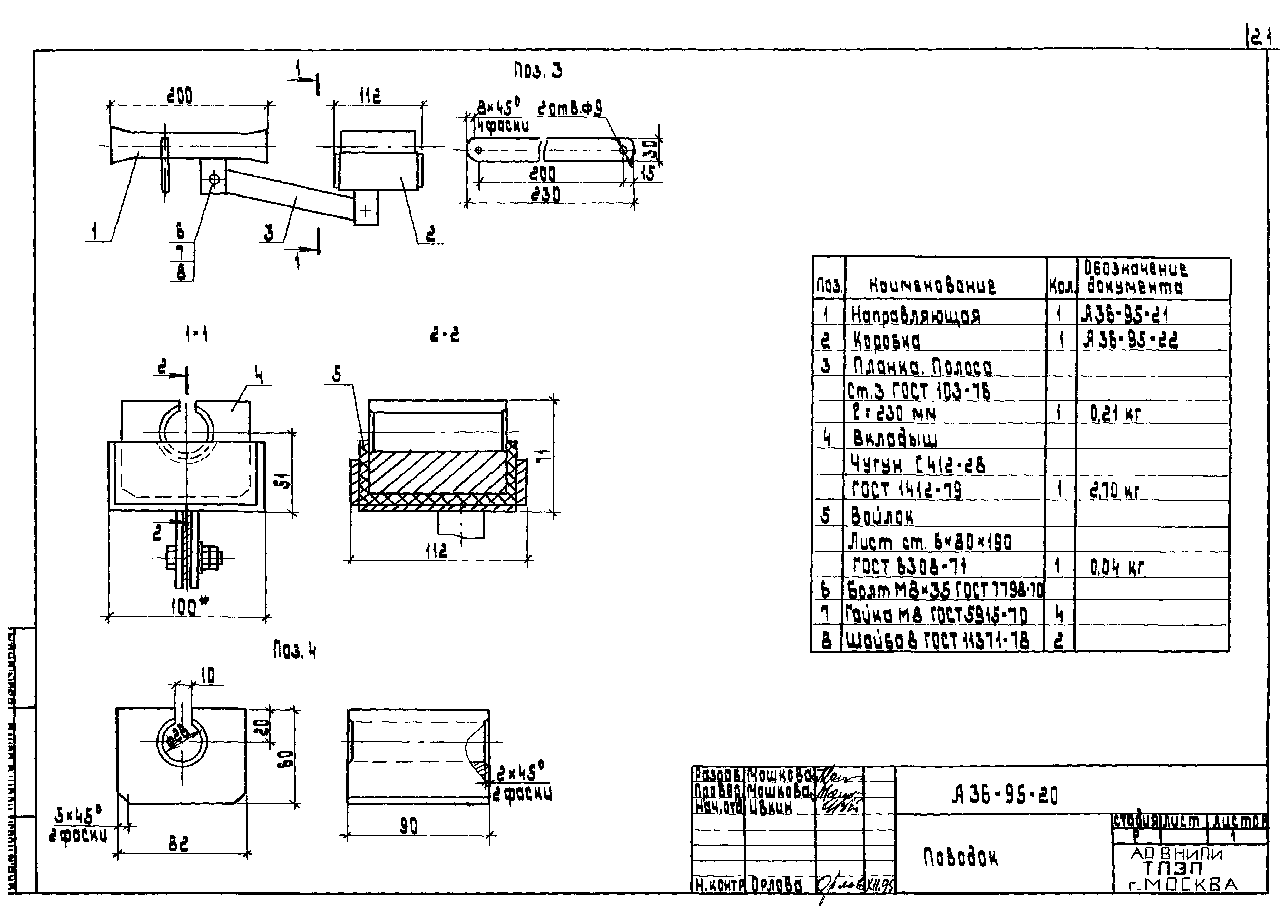 Шифр А36-95