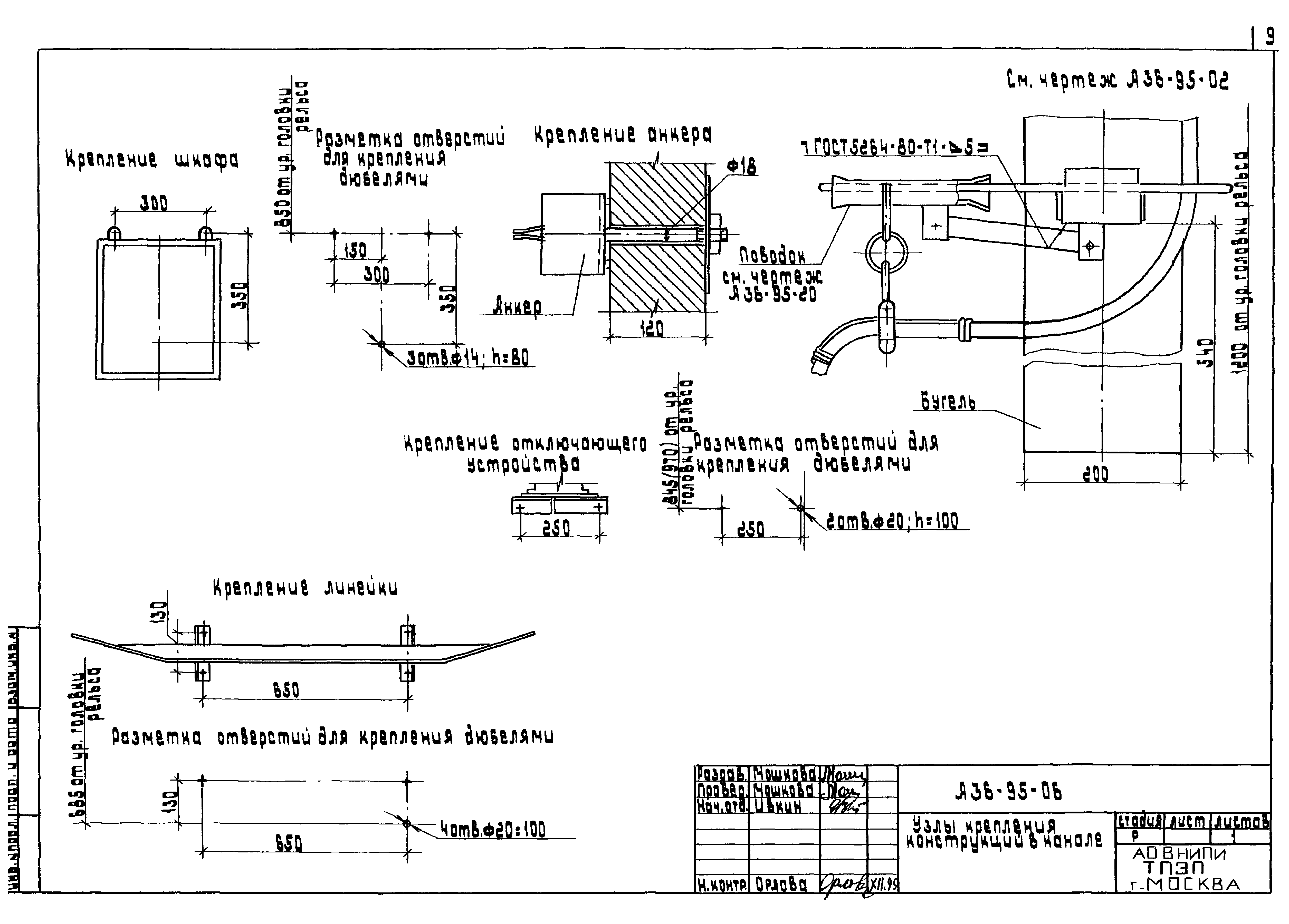 Шифр А36-95