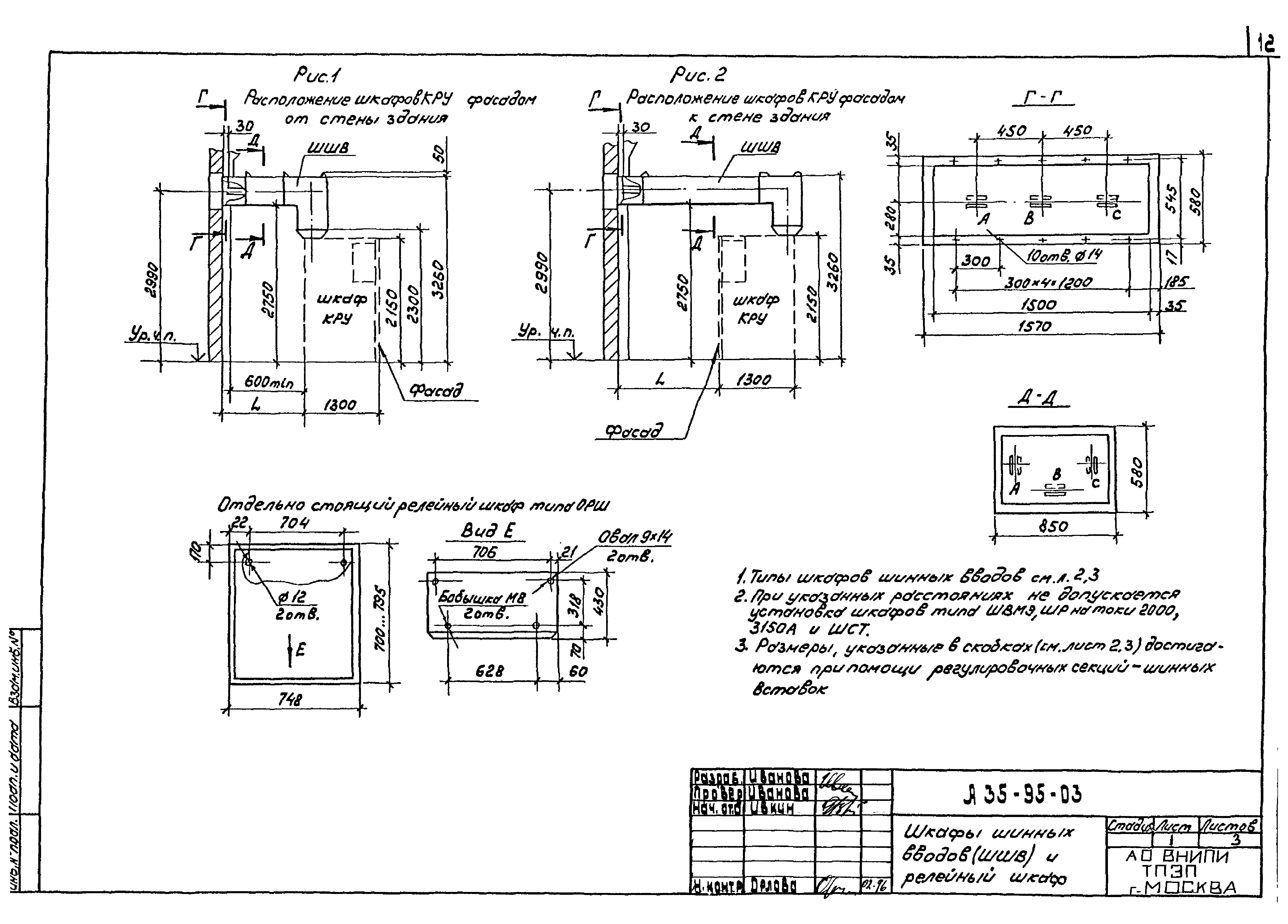 Шифр А35-95