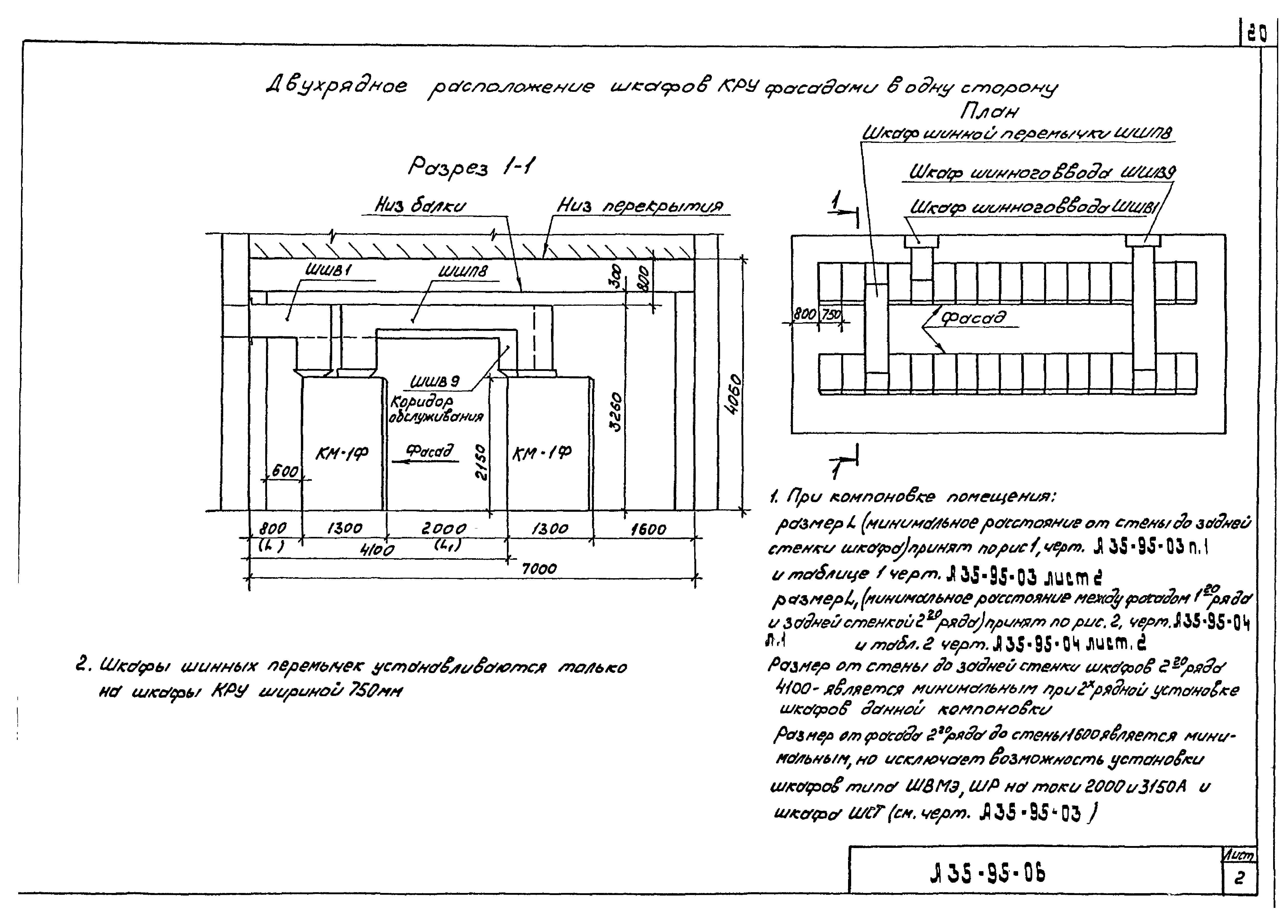 Шифр А35-95