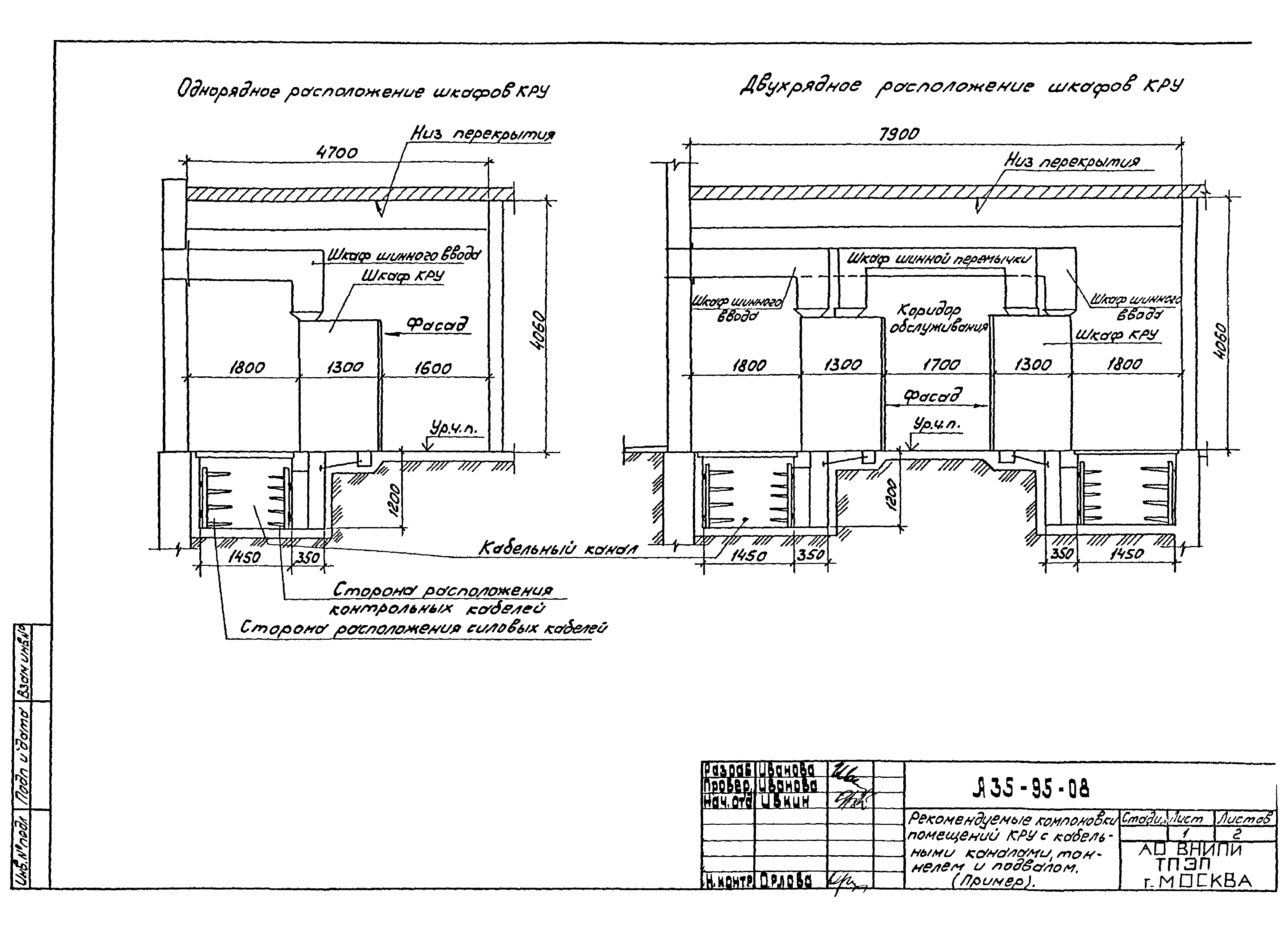 Шифр А35-95