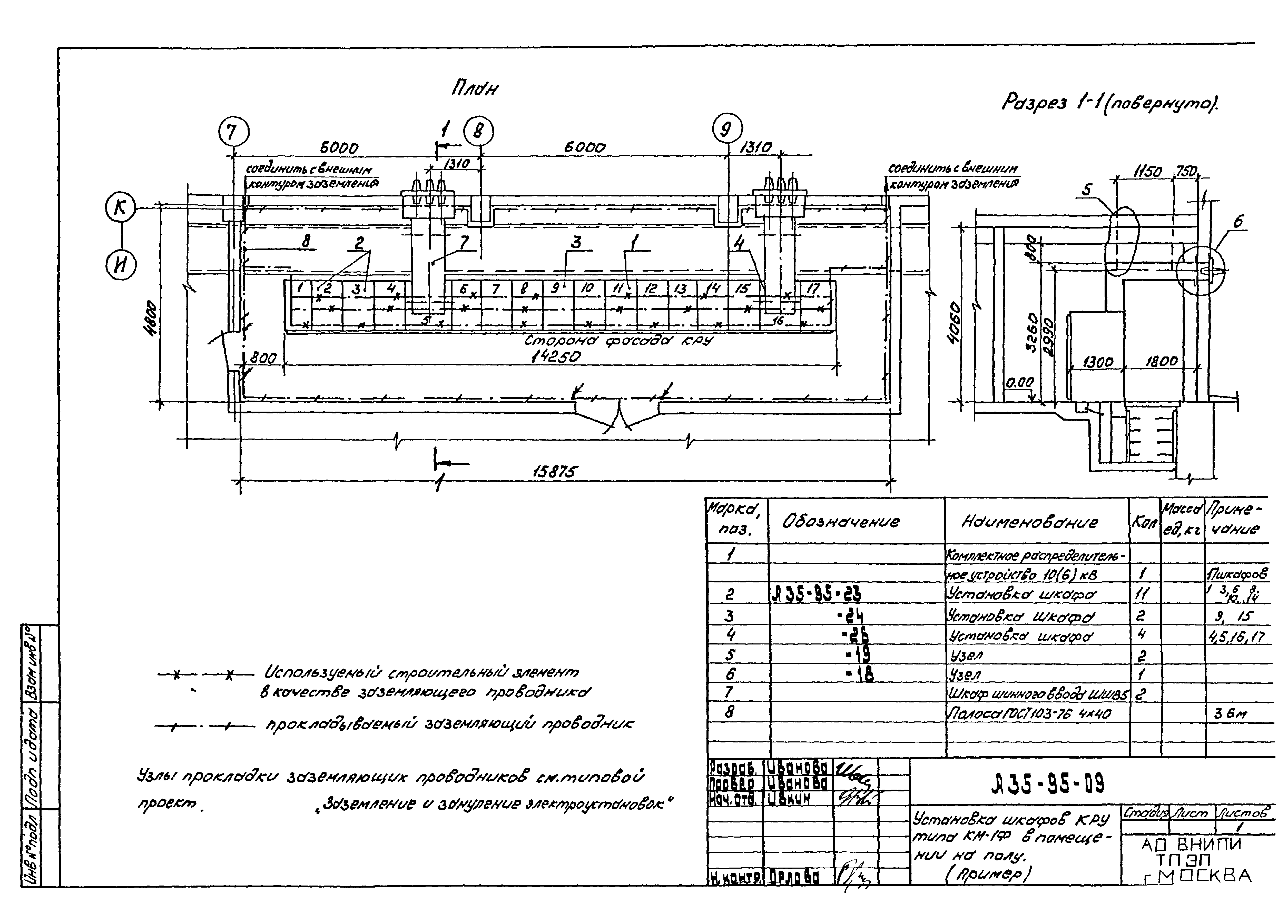 Шифр А35-95