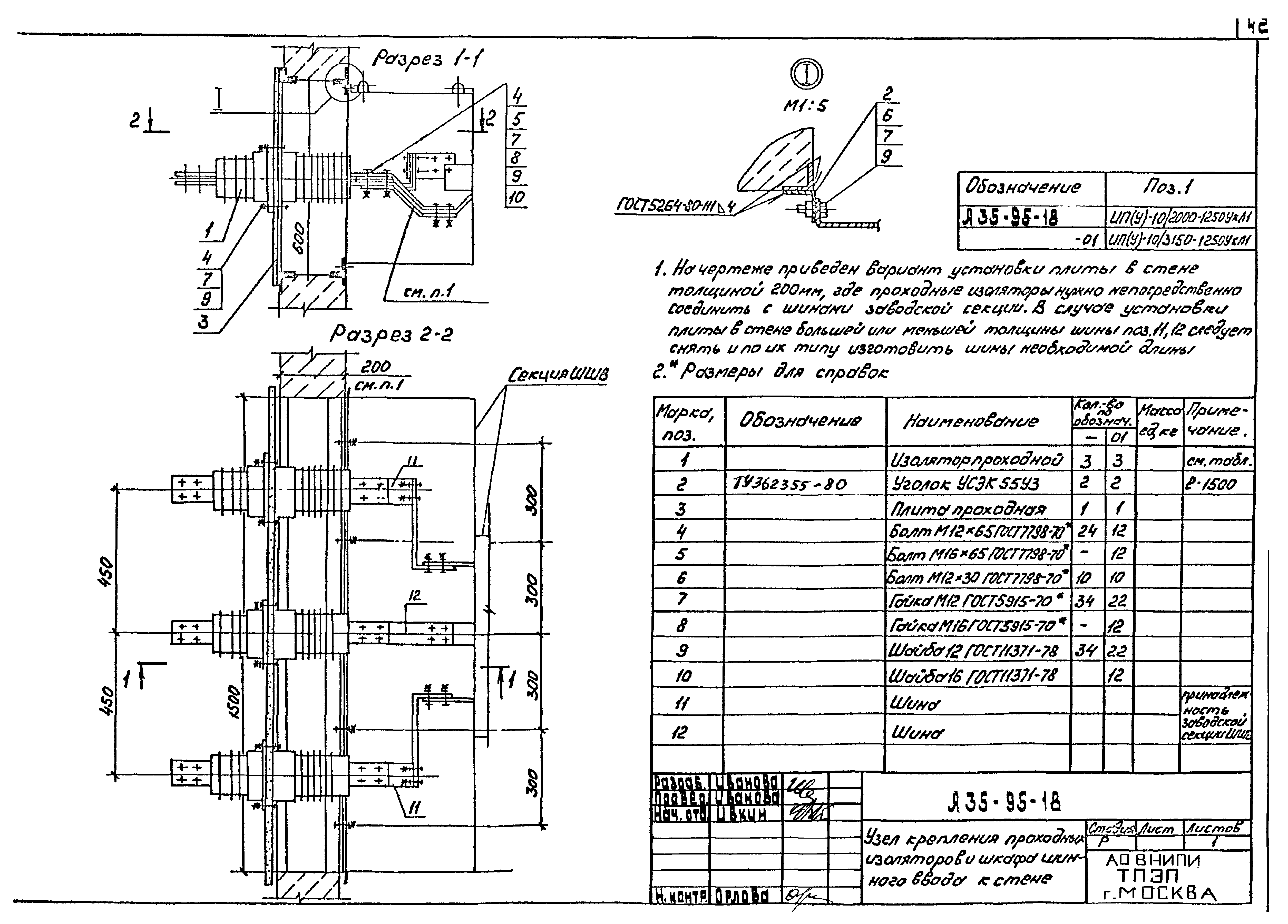 Шифр А35-95