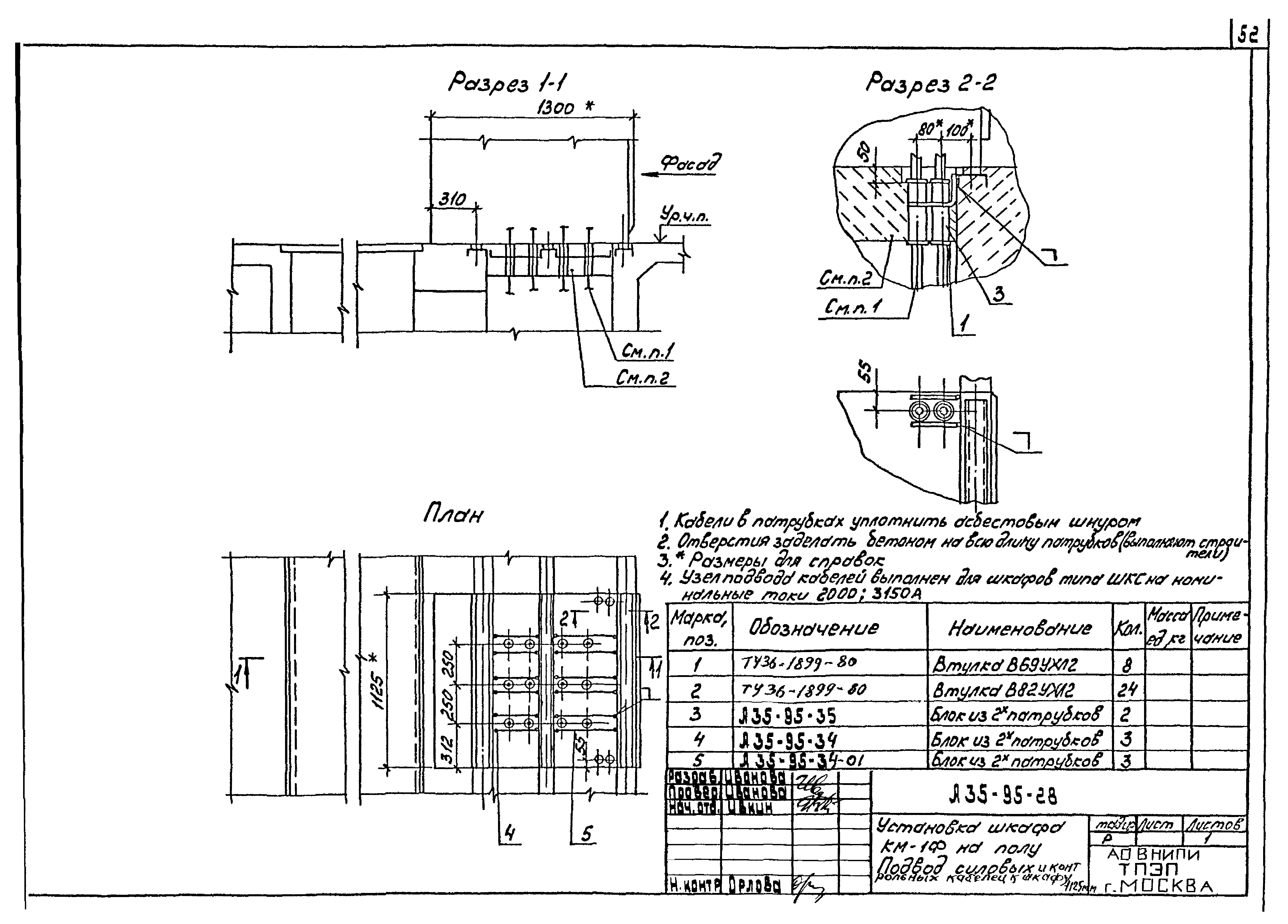 Шифр А35-95