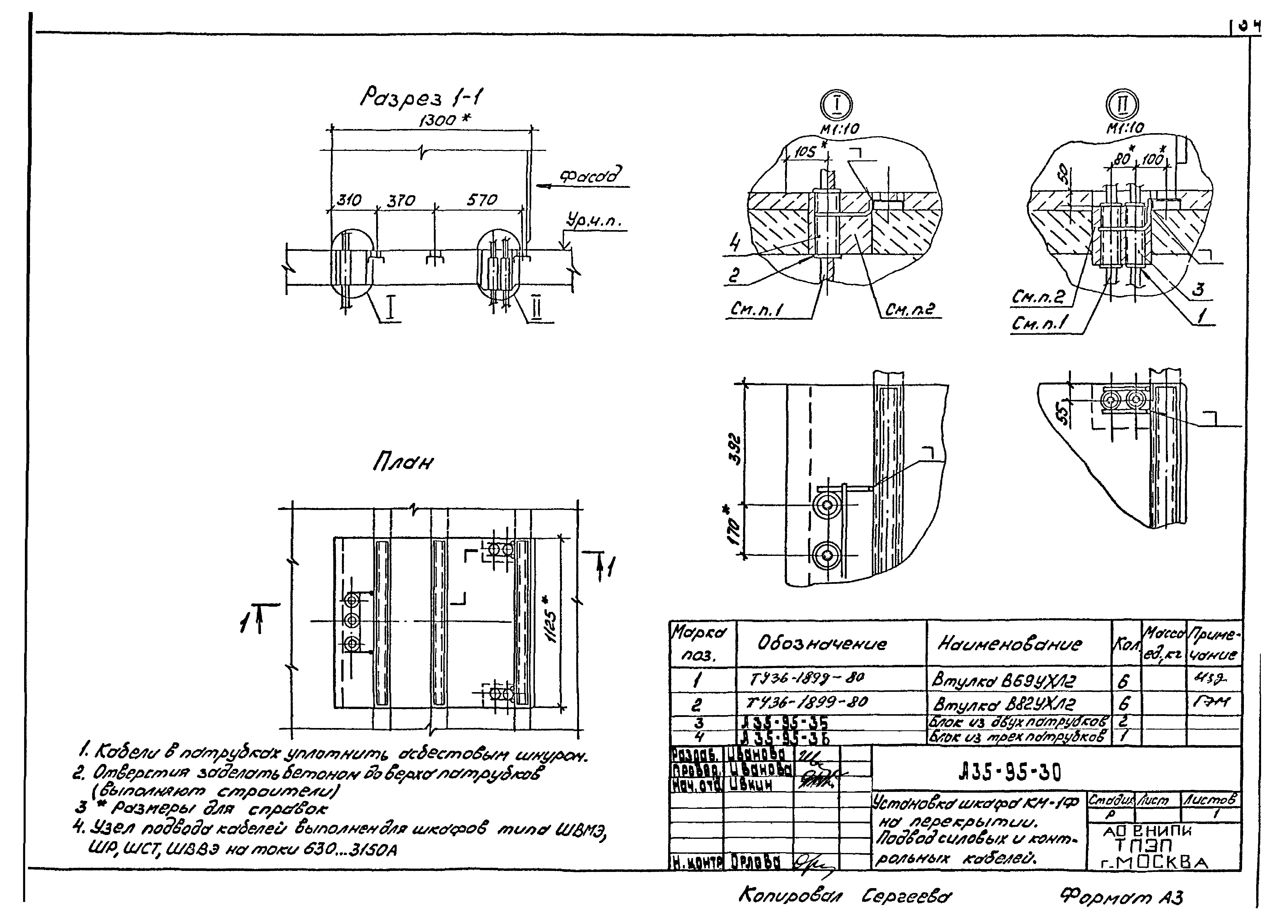 Шифр А35-95