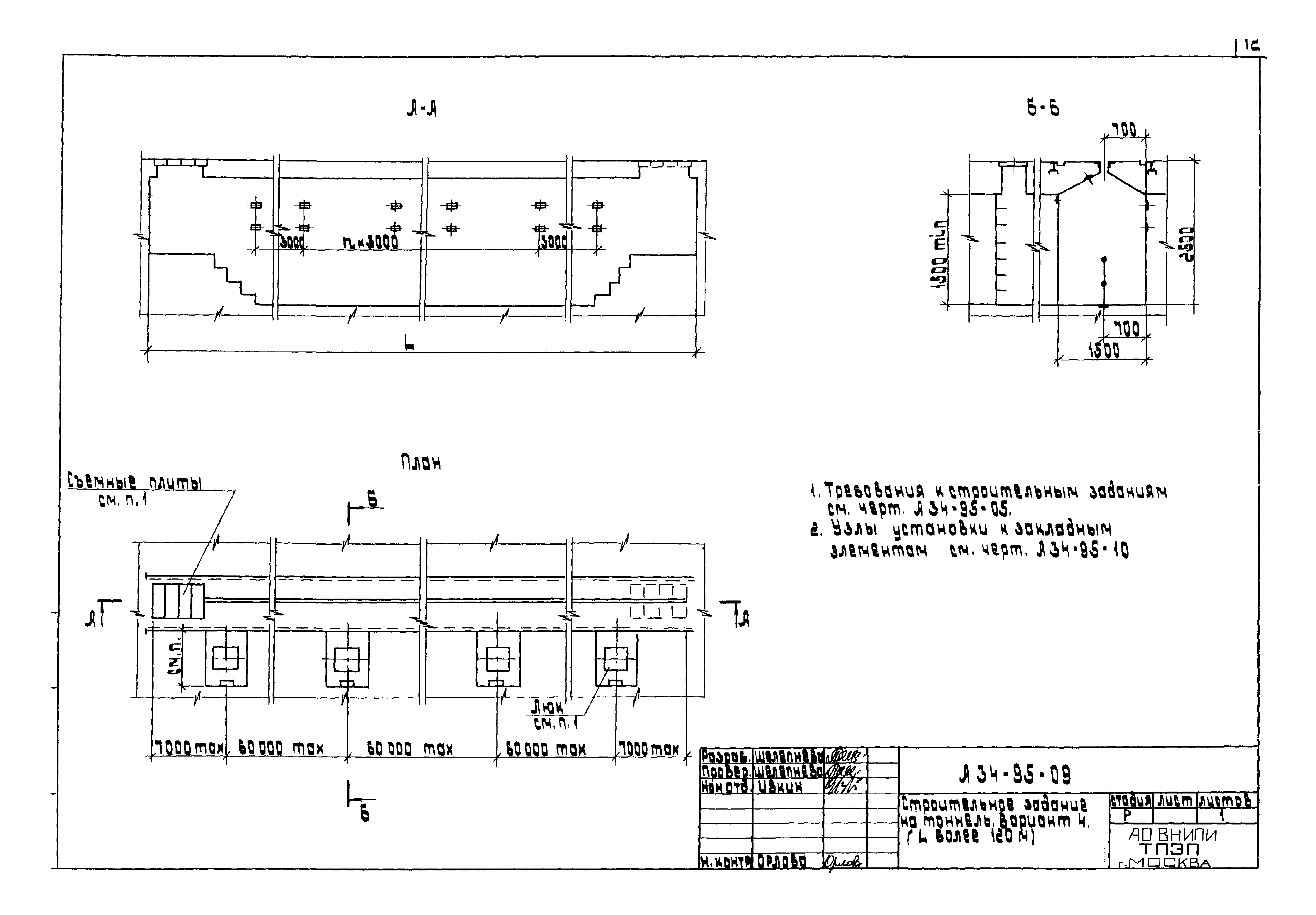 Шифр А34-95