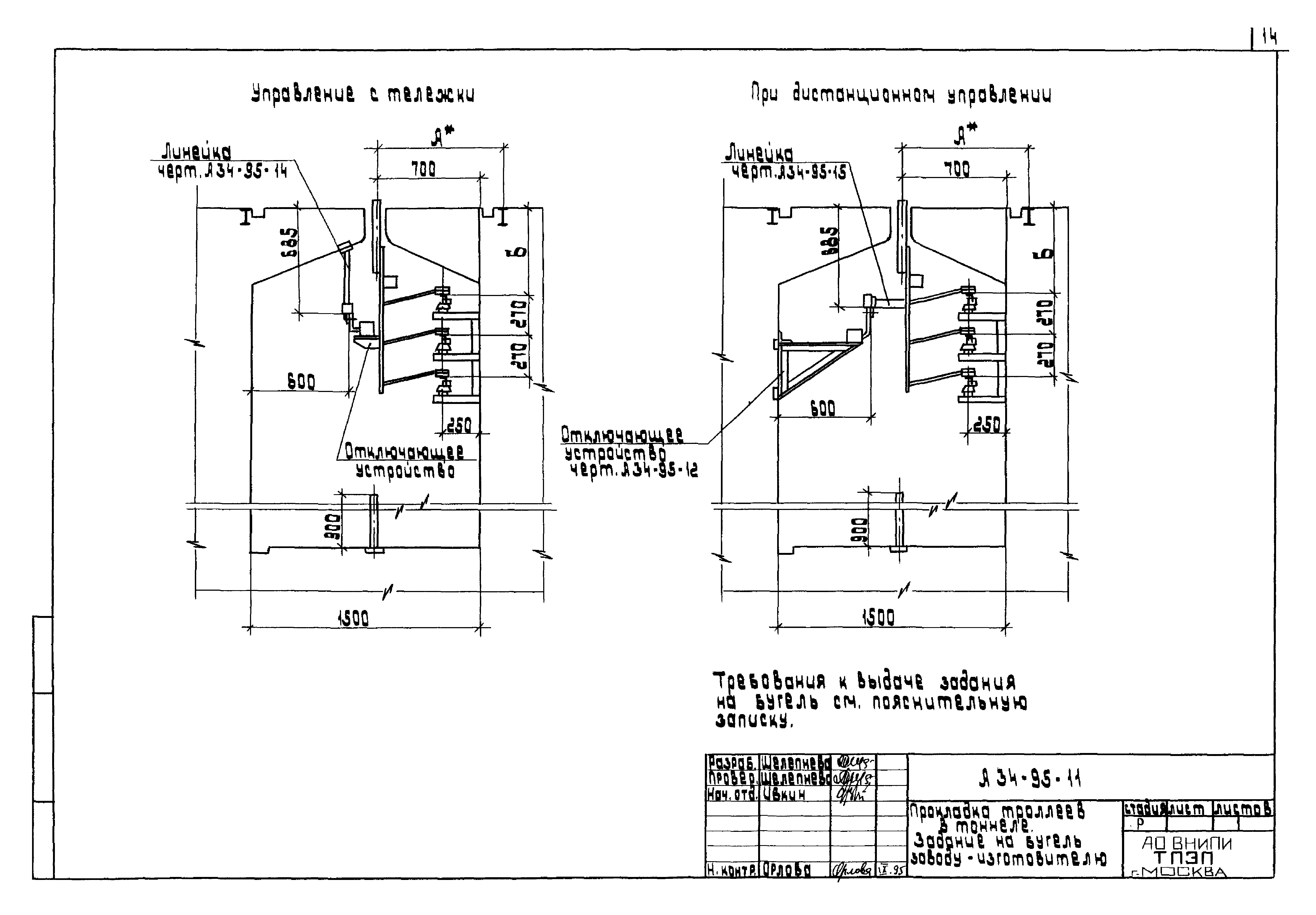 Шифр А34-95