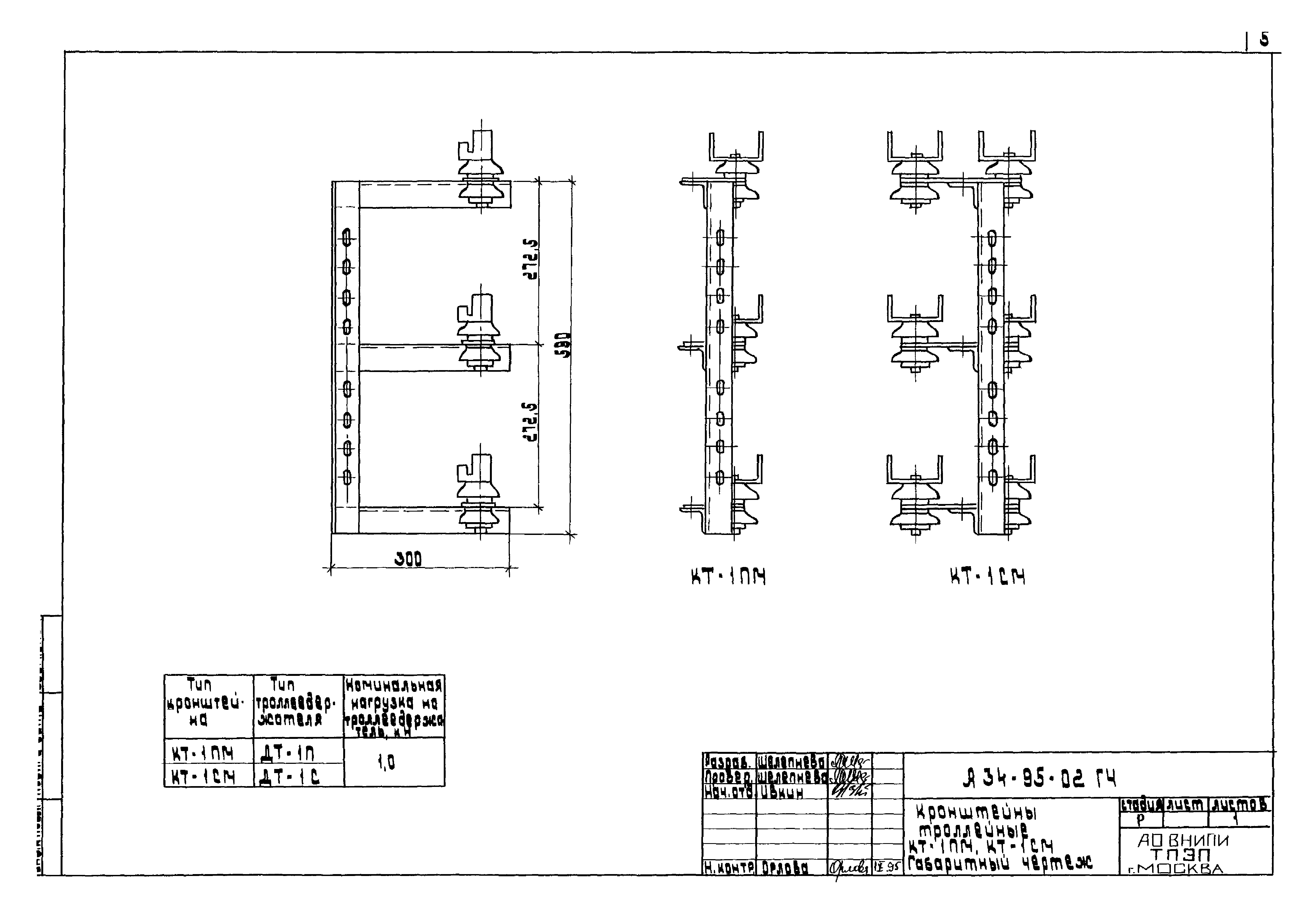 Шифр А34-95