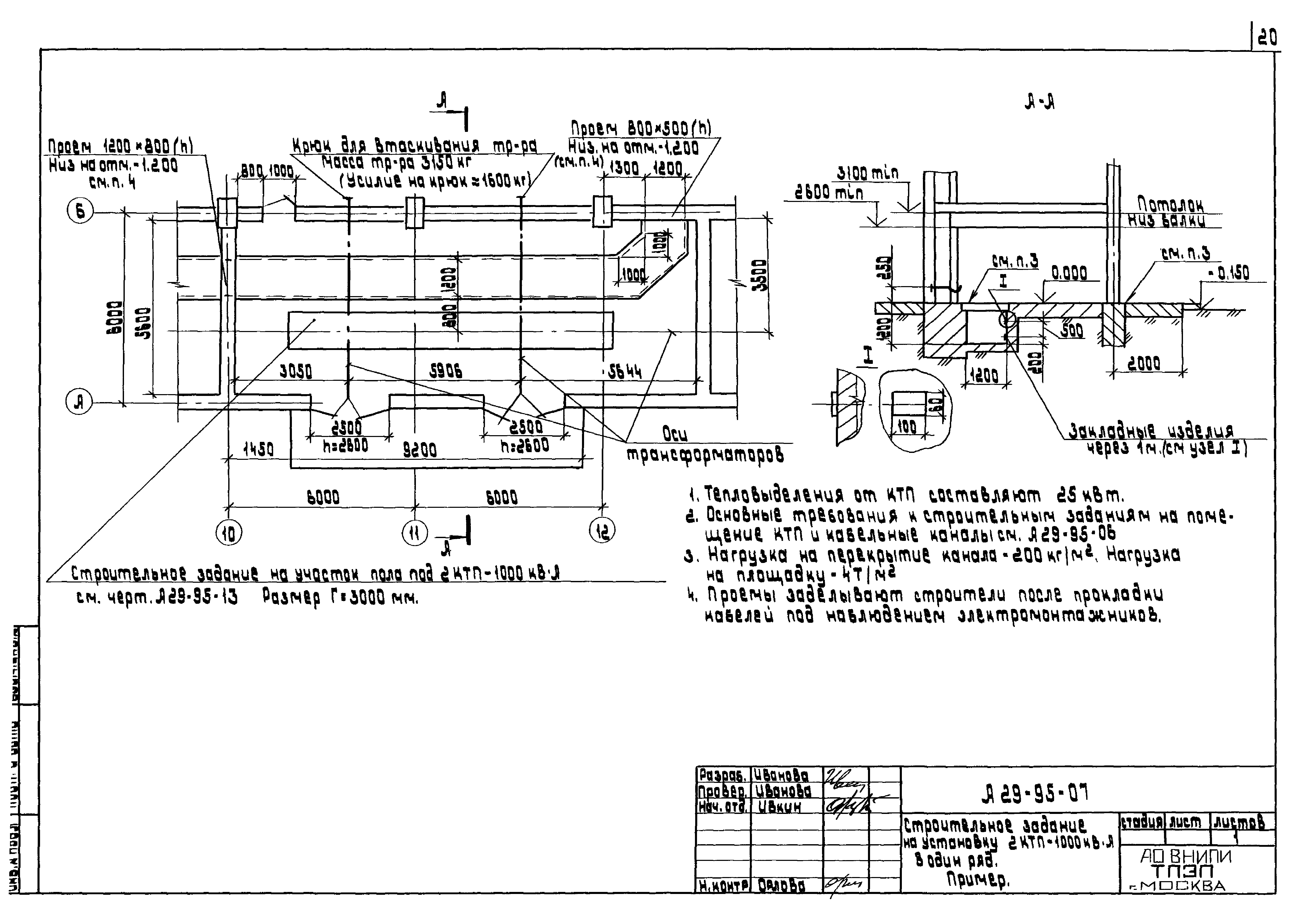 Шифр А29-95