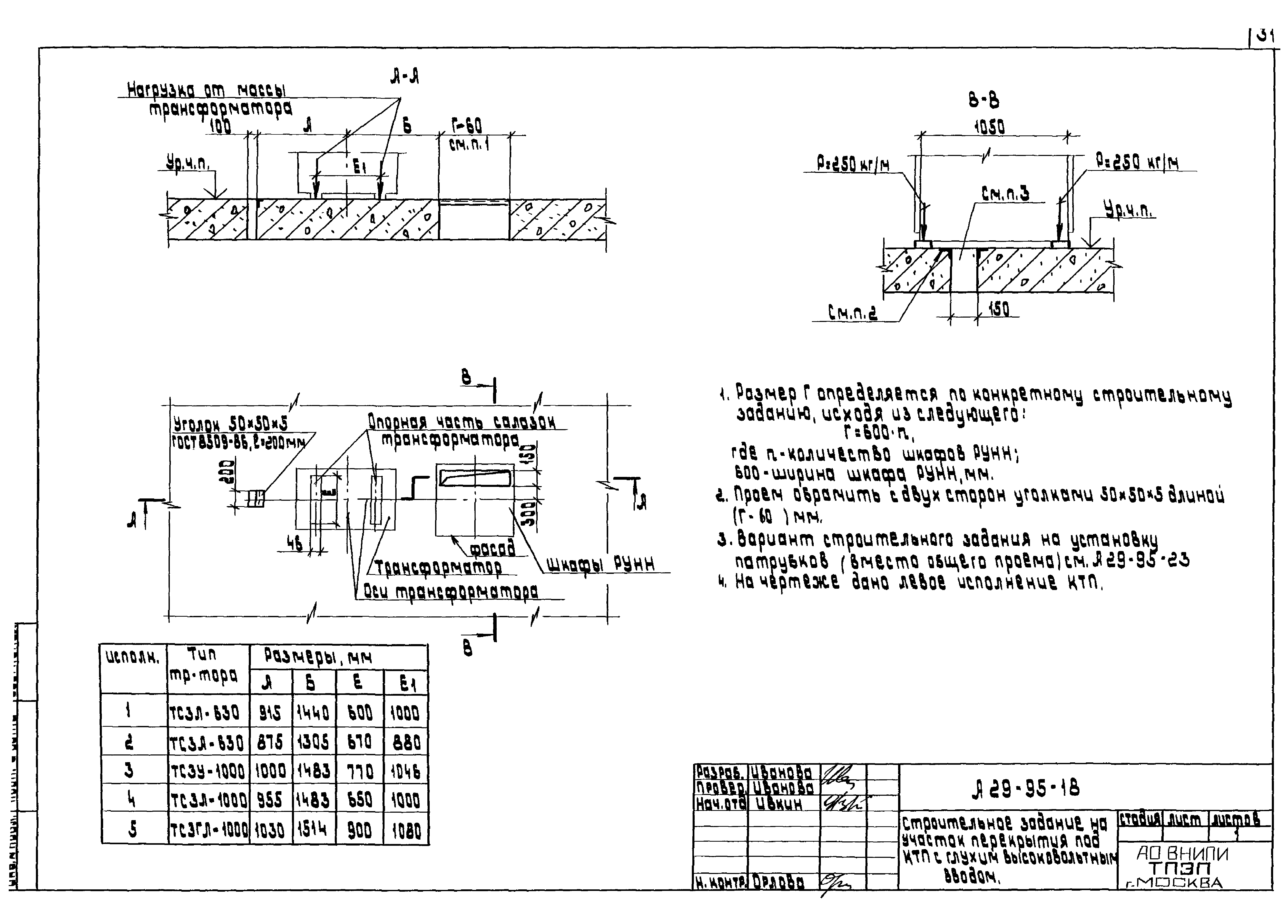 Шифр А29-95