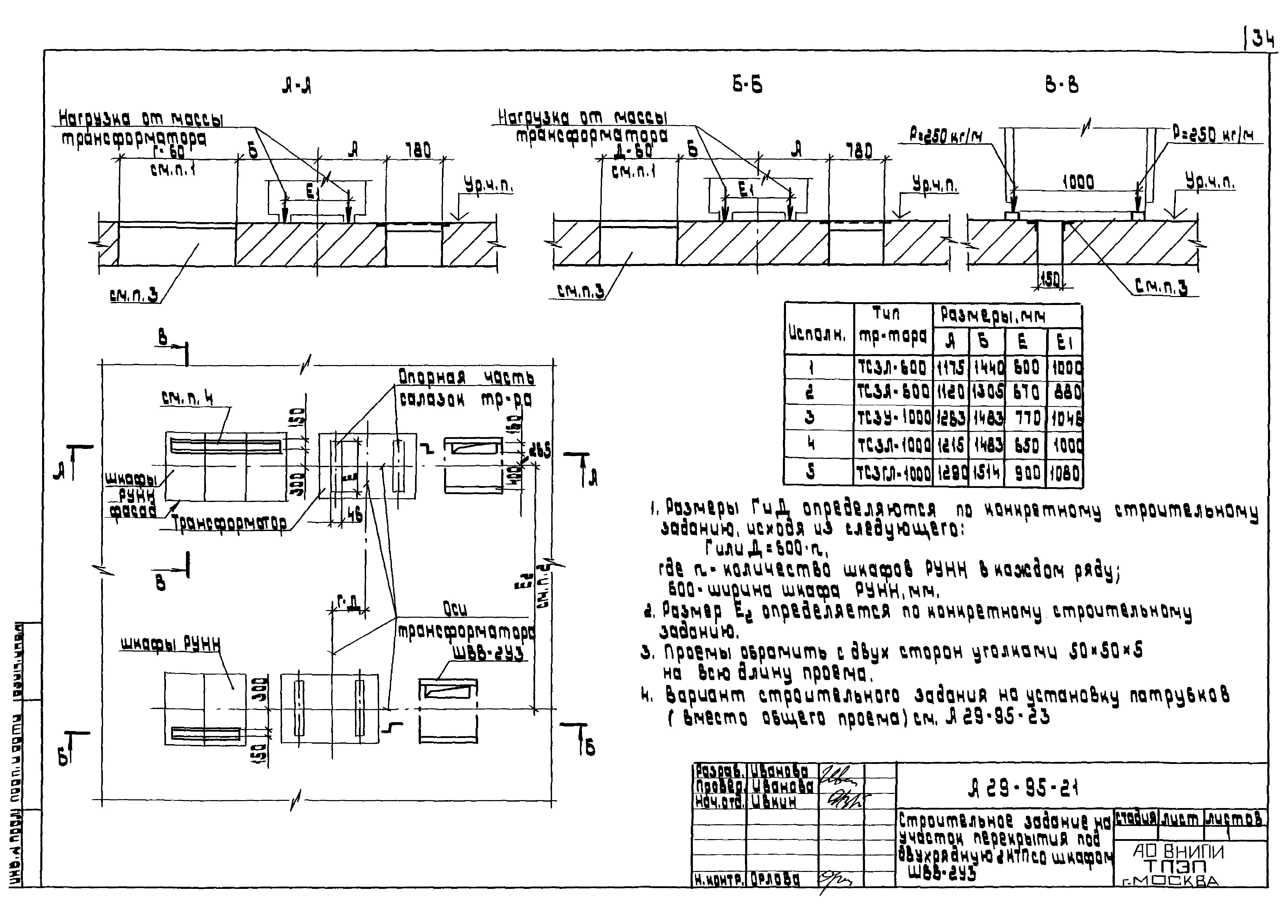 Шифр А29-95