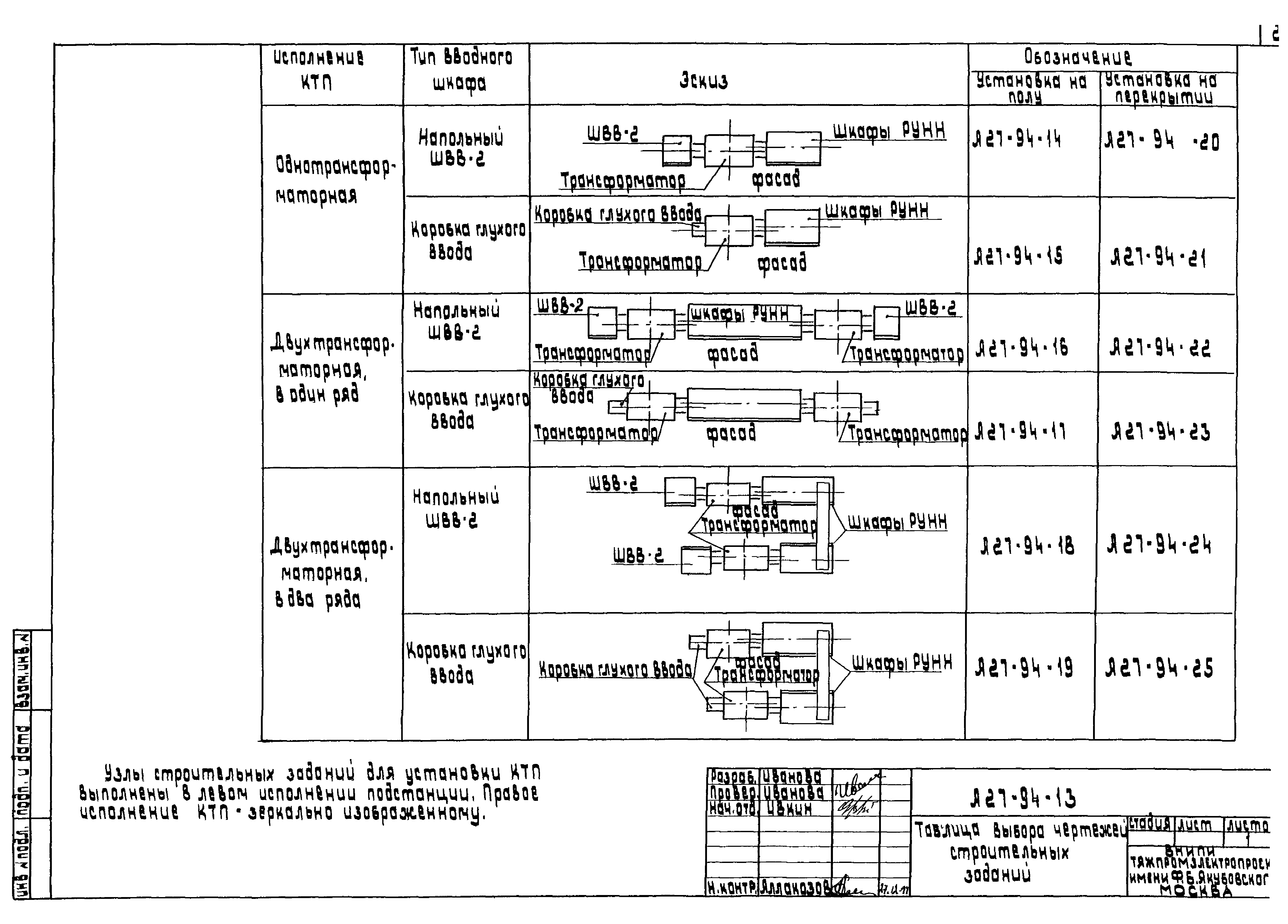 Шифр А27-94