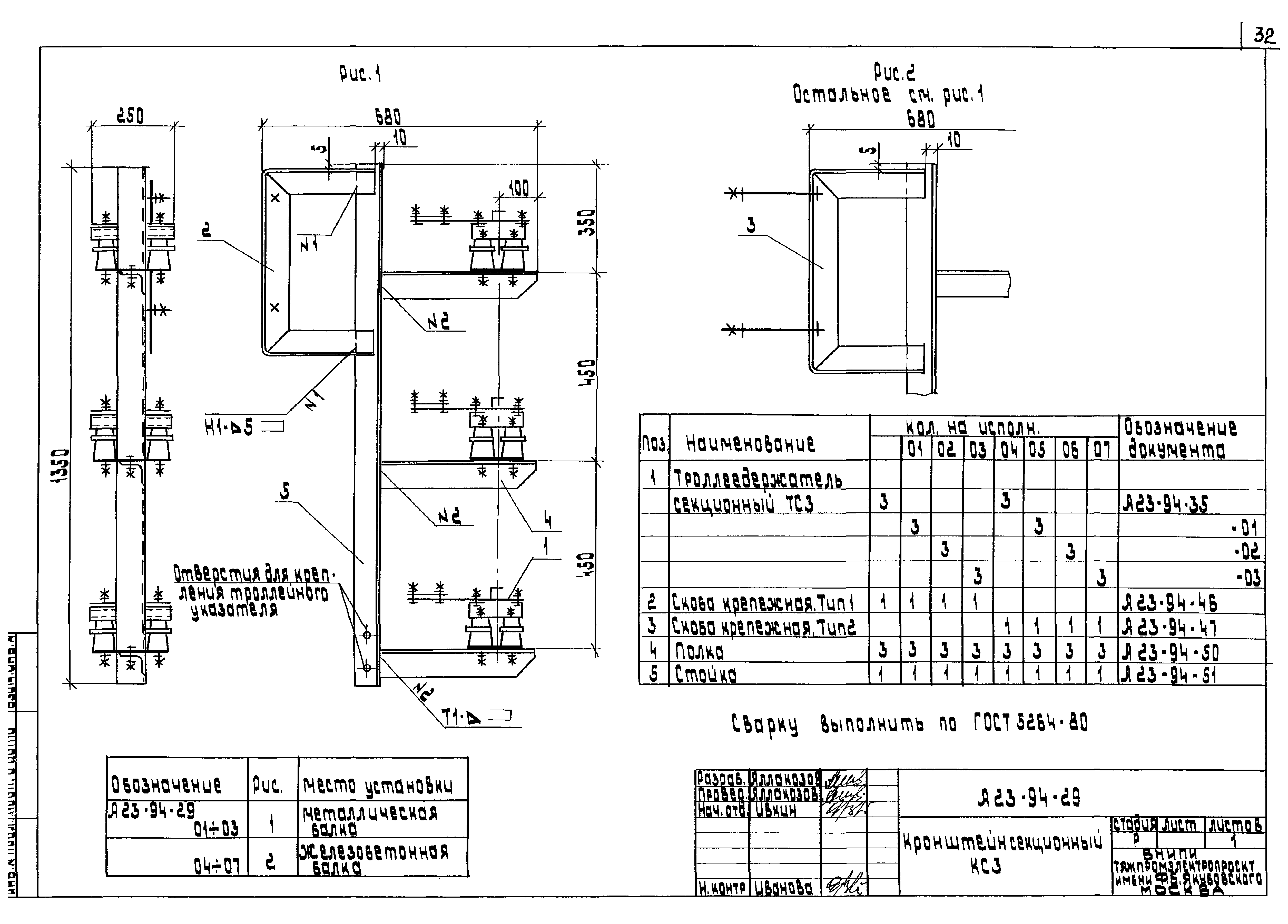 Шифр А23-94