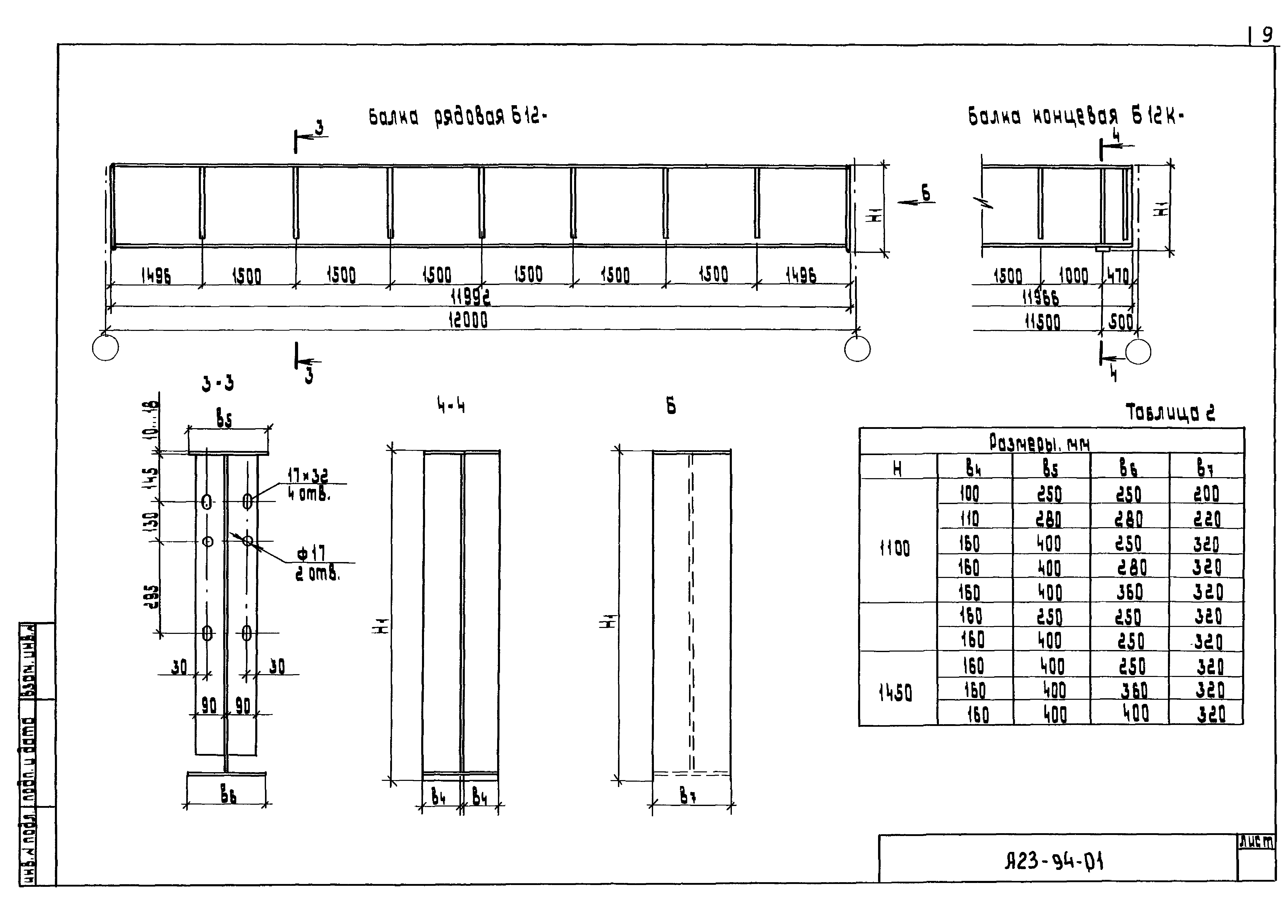 Шифр А23-94