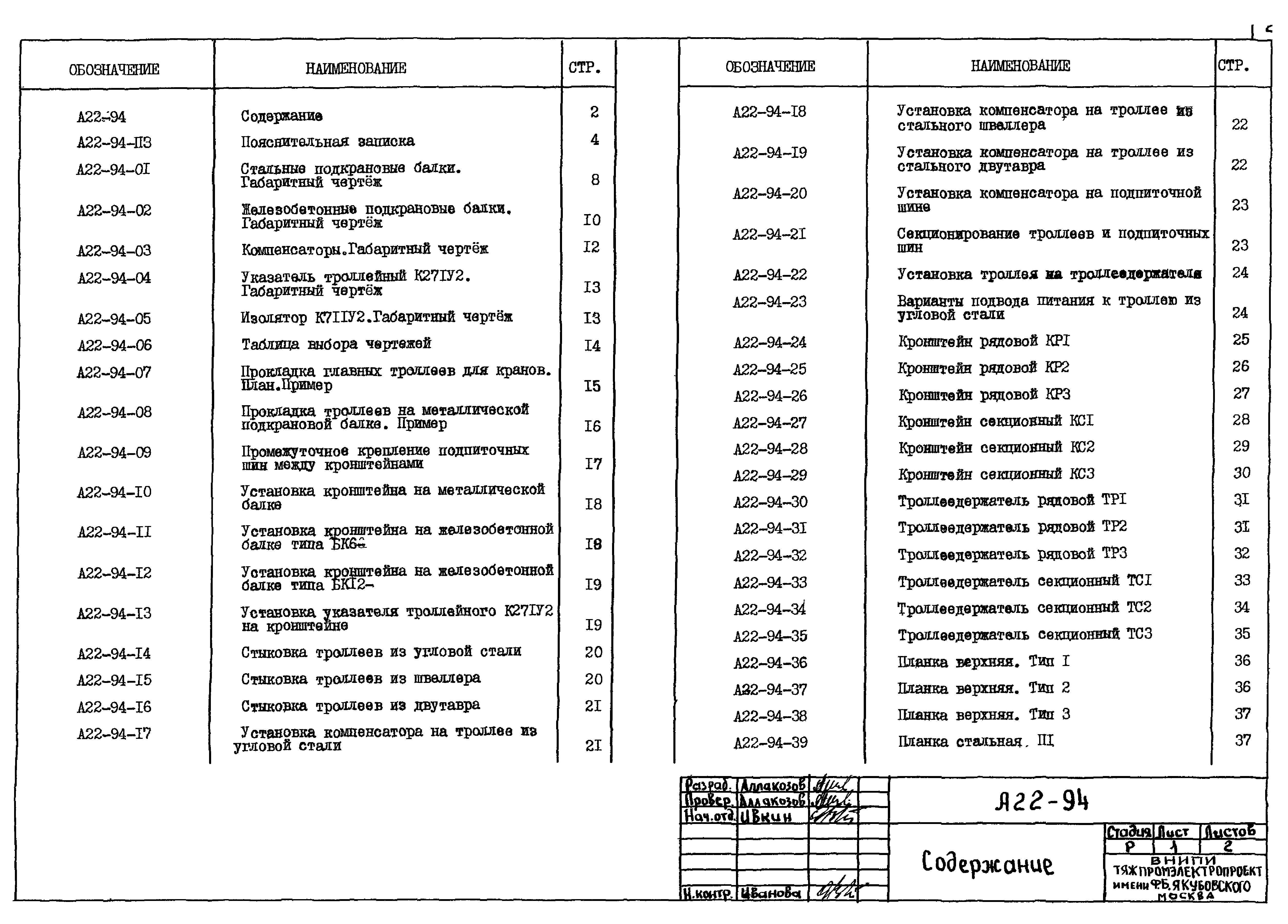 Шифр А22-94