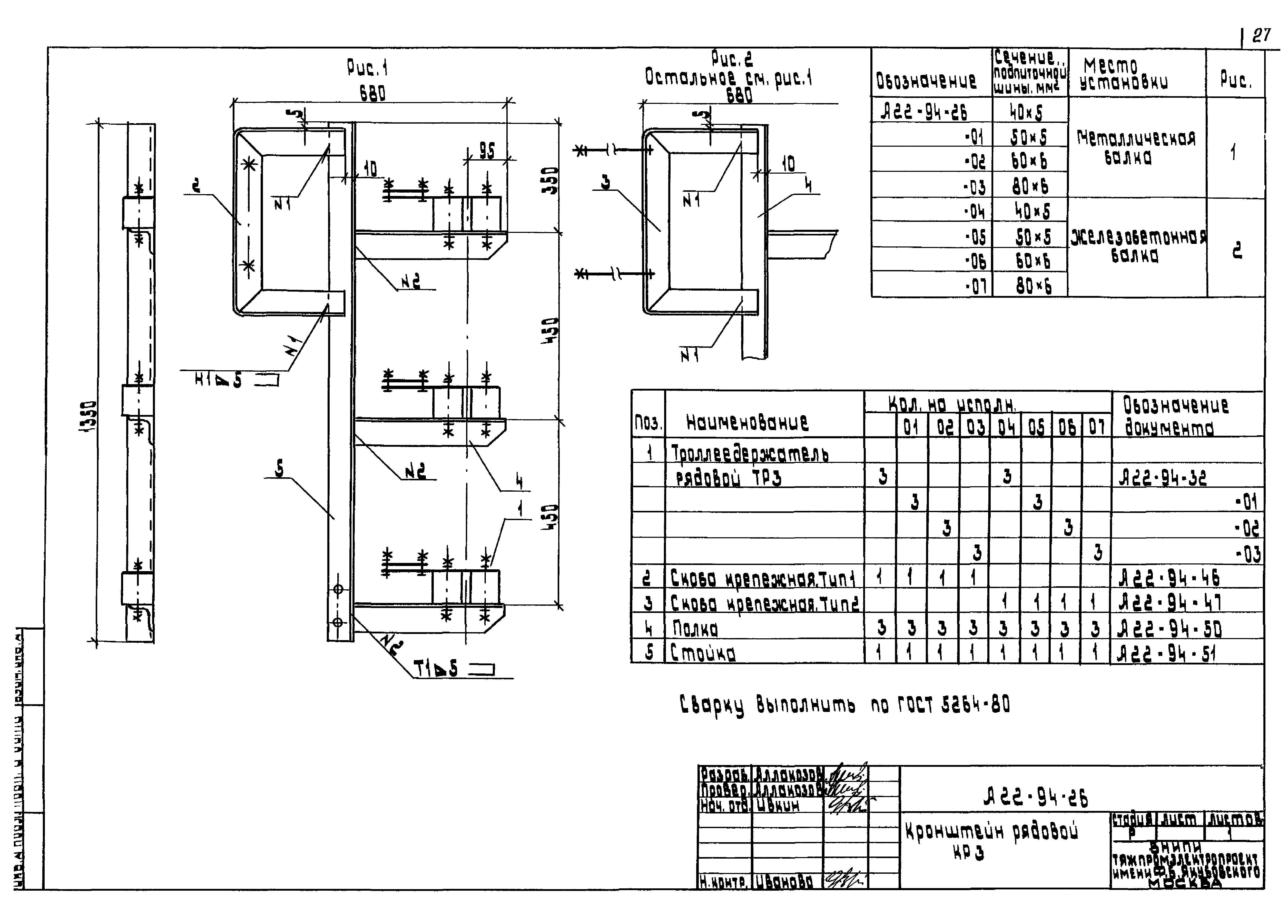 Шифр А22-94