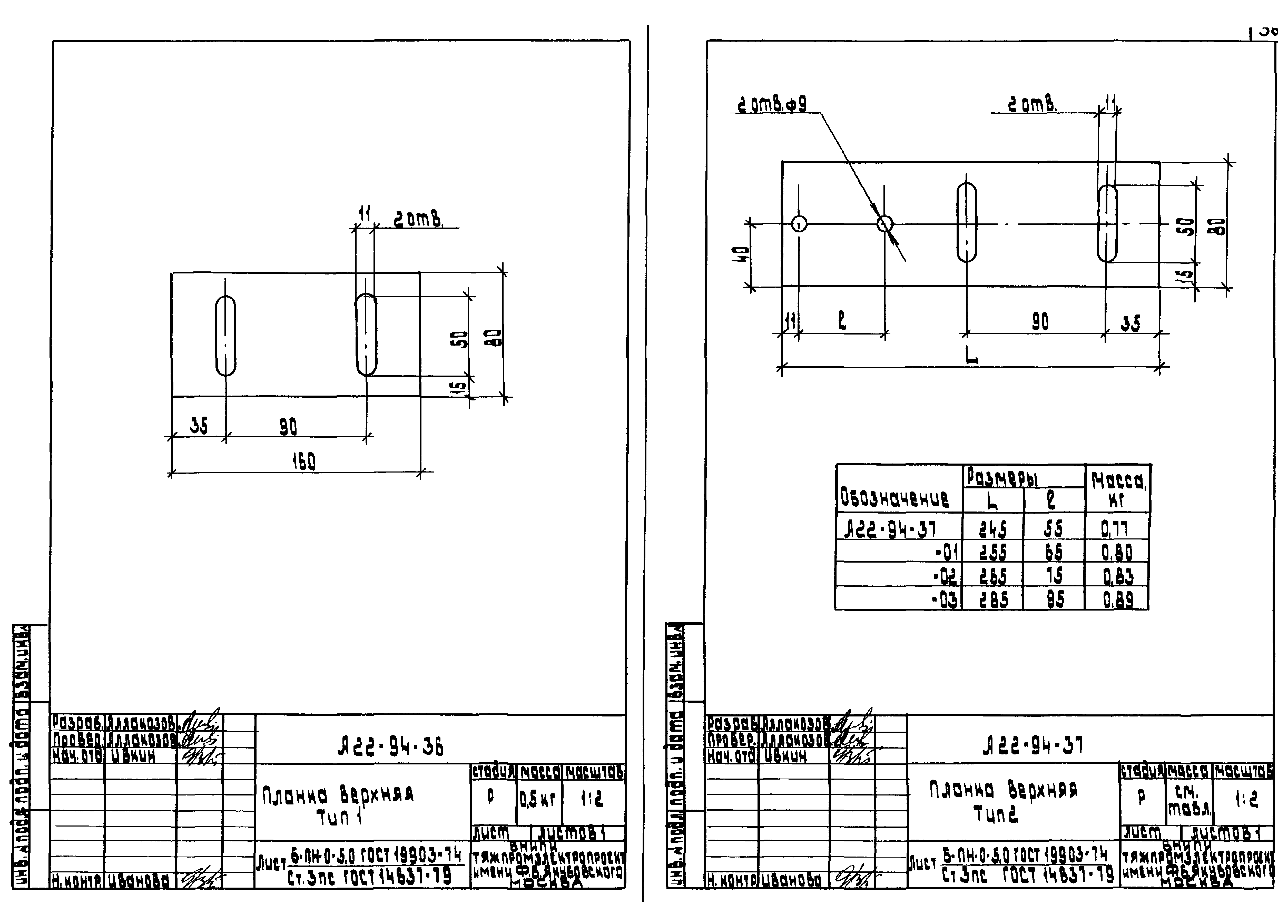 Шифр А22-94