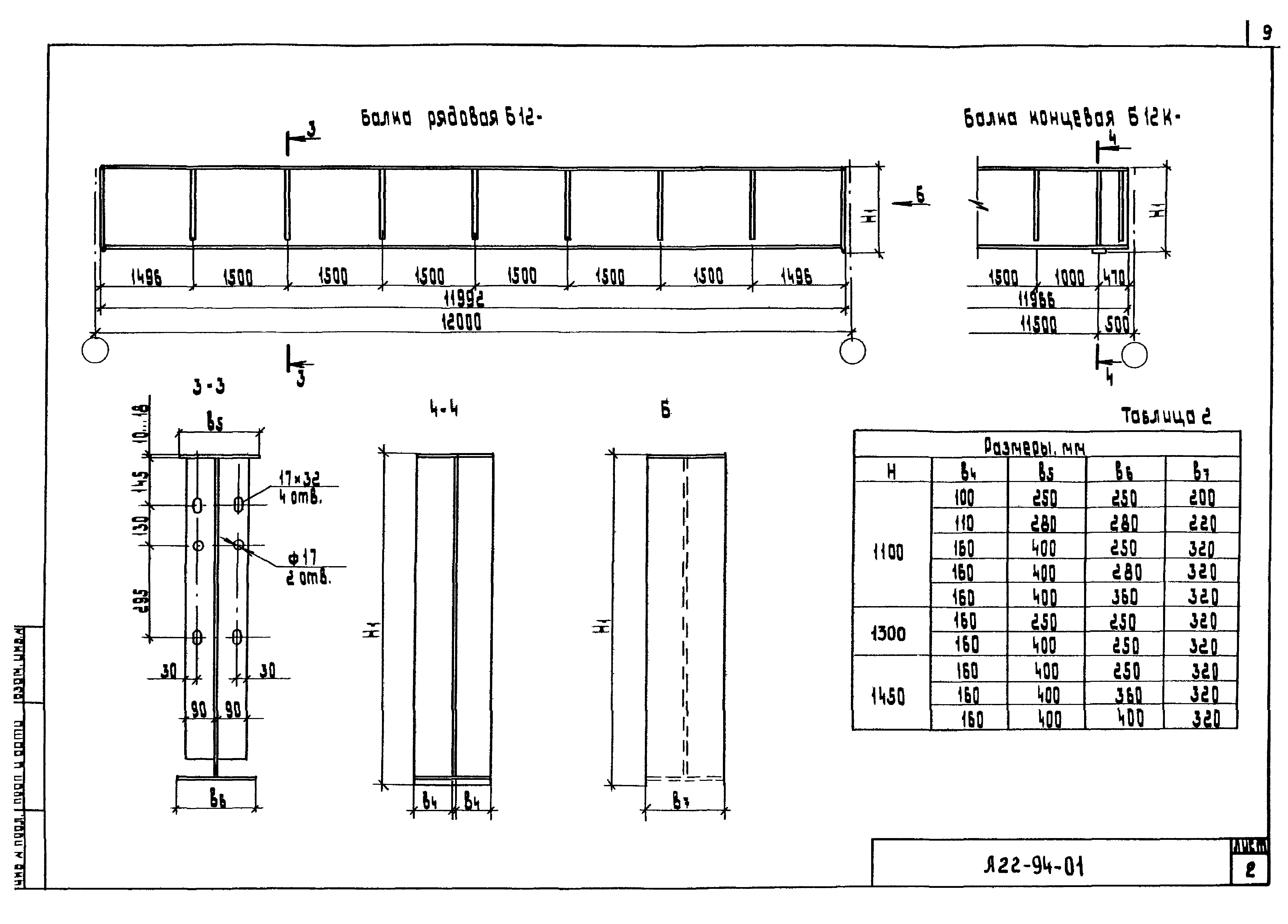 Шифр А22-94