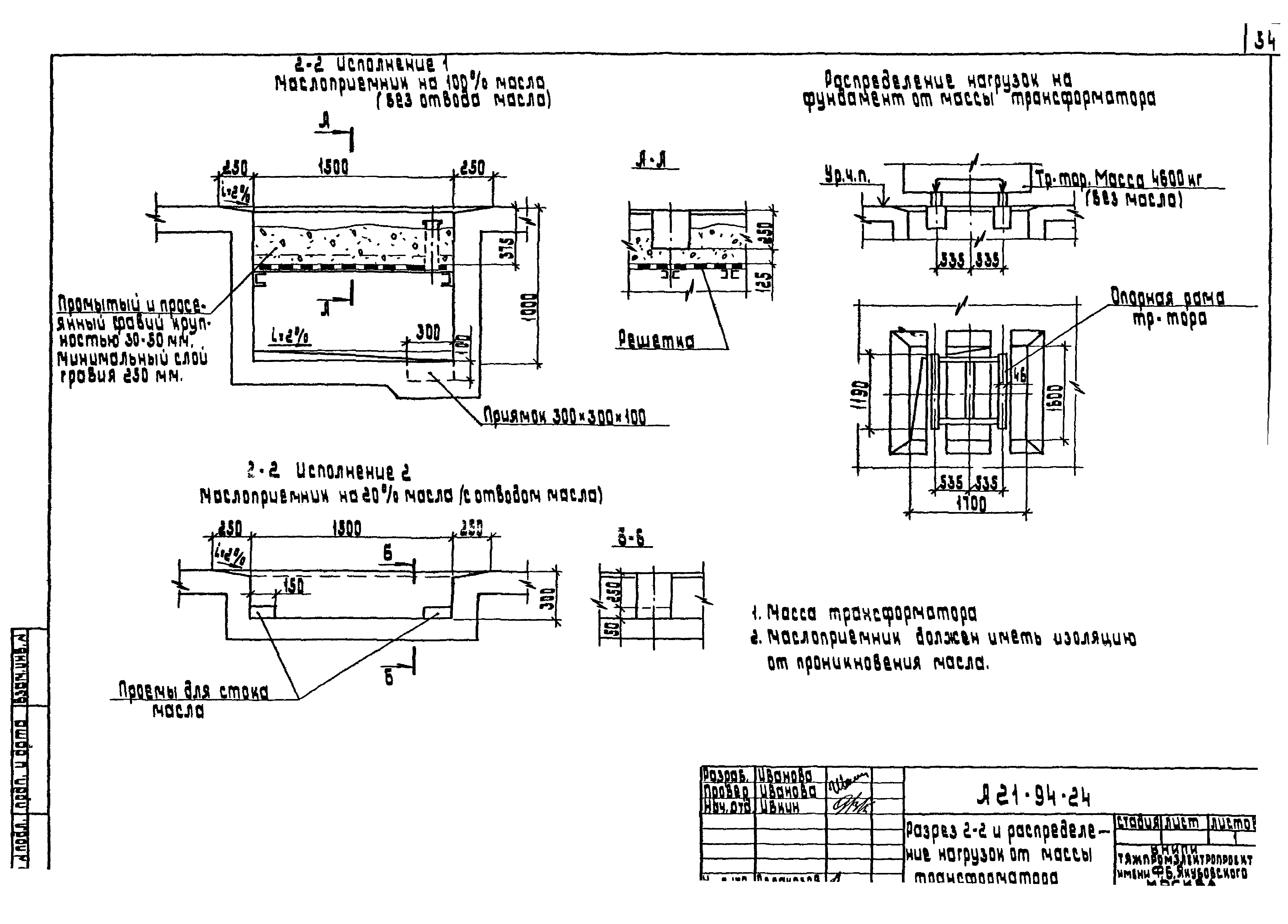 Шифр А21-94