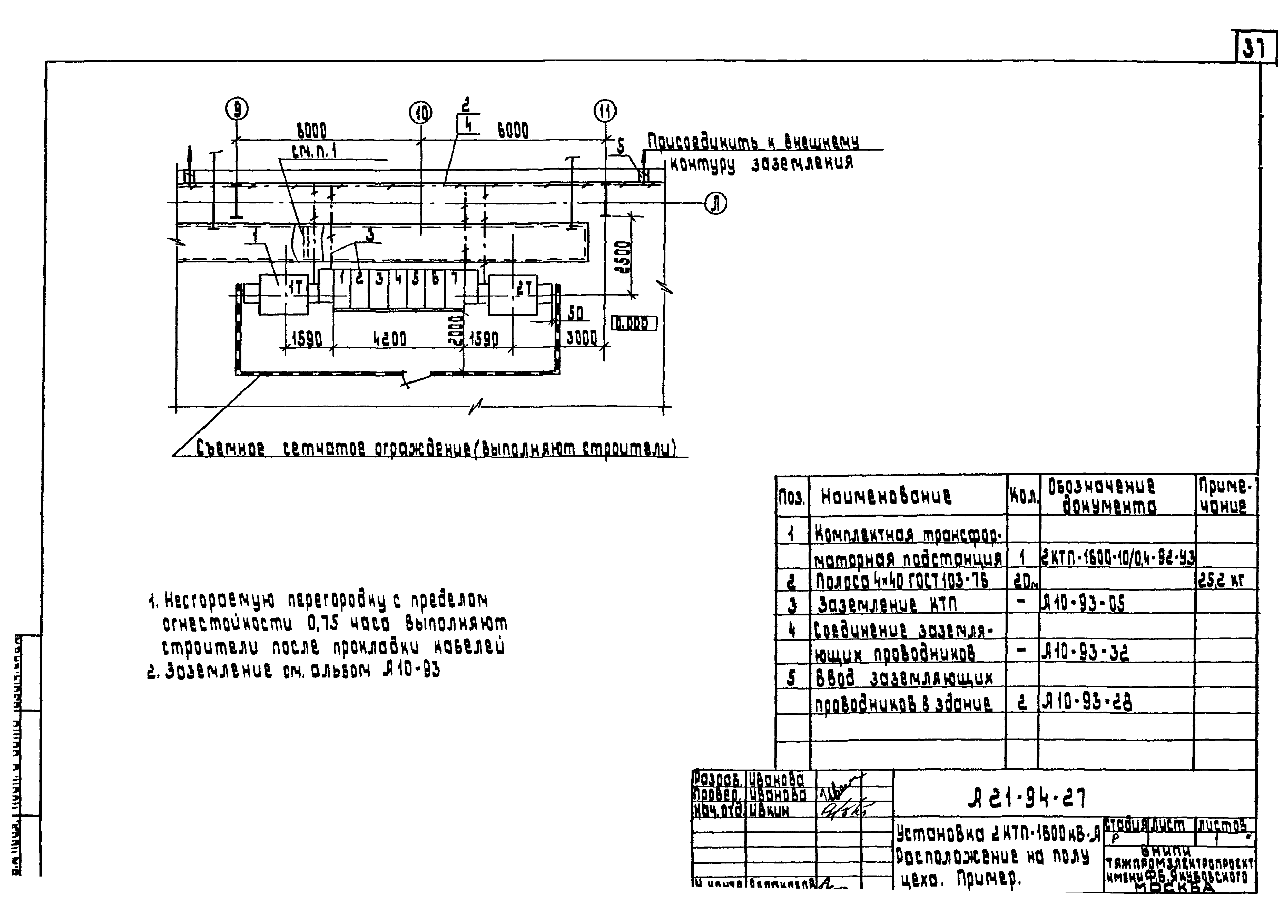 Шифр А21-94