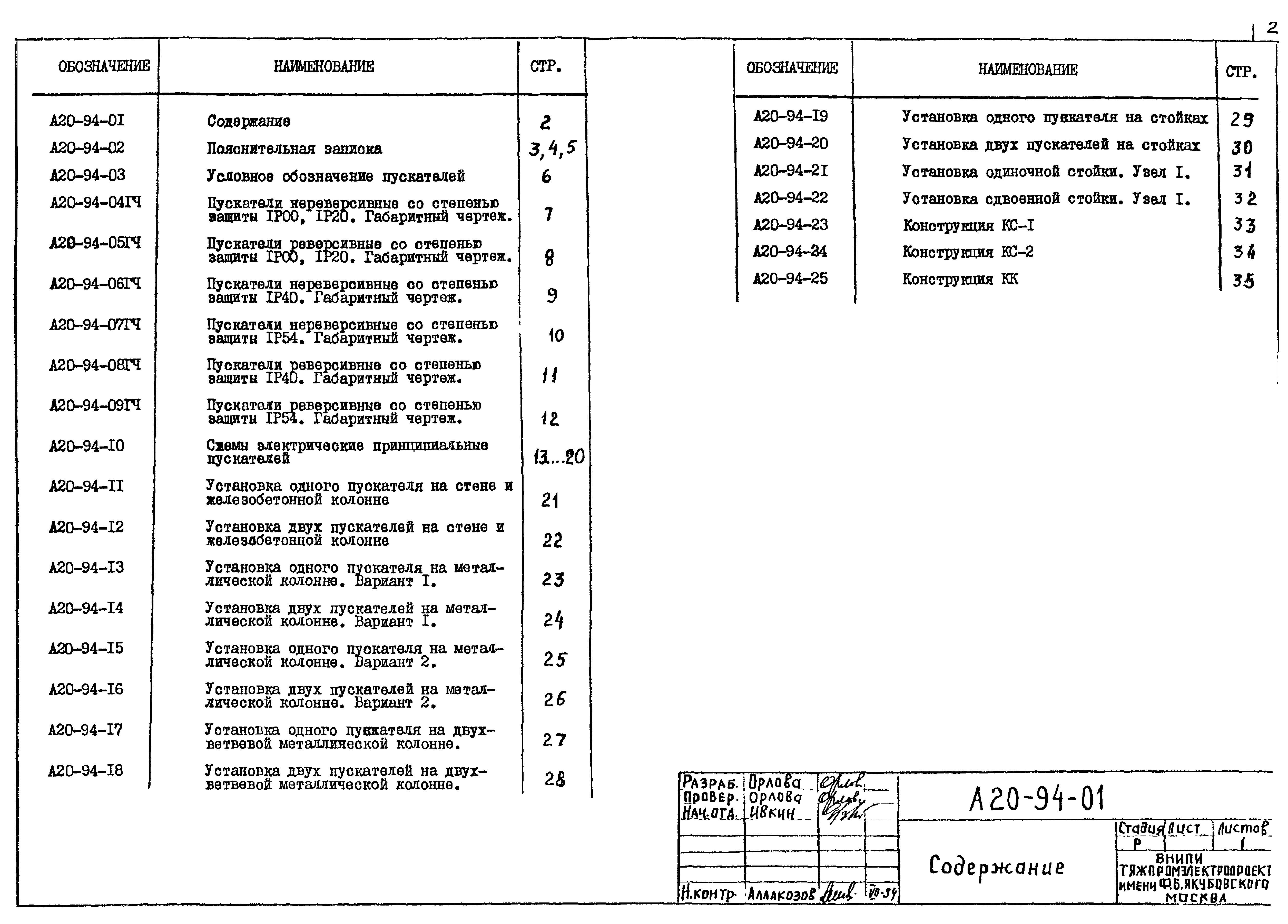 Шифр А20-94