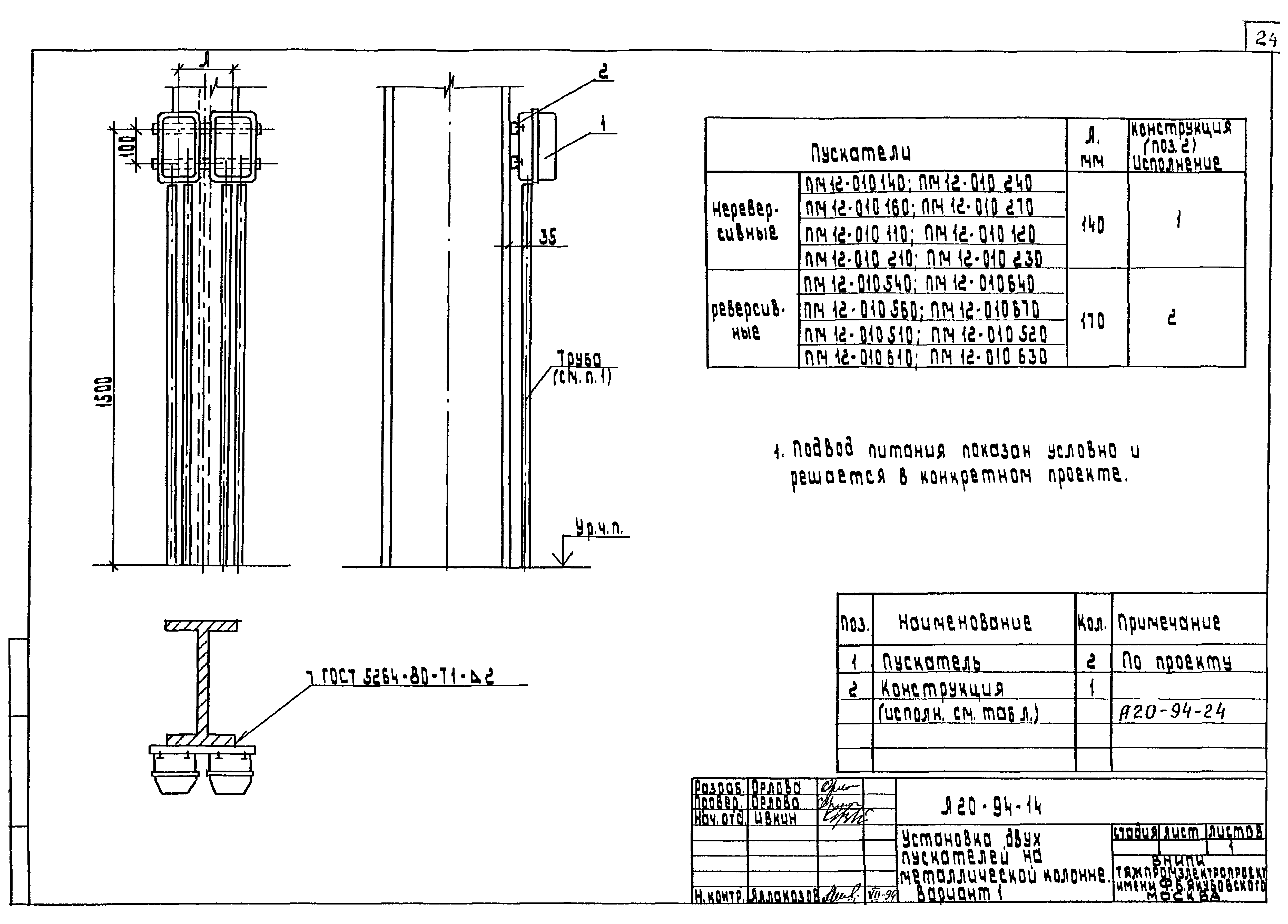 Шифр А20-94