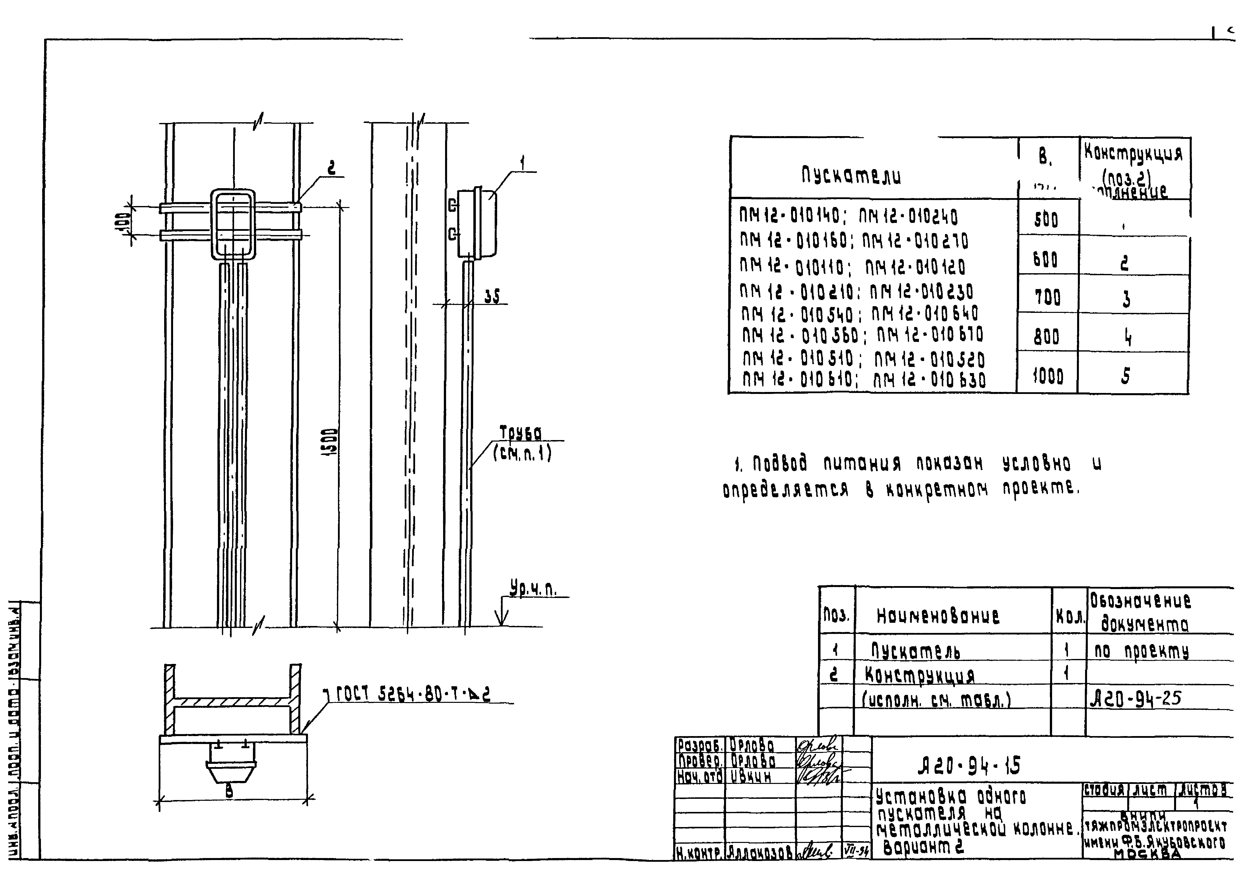 Шифр А20-94