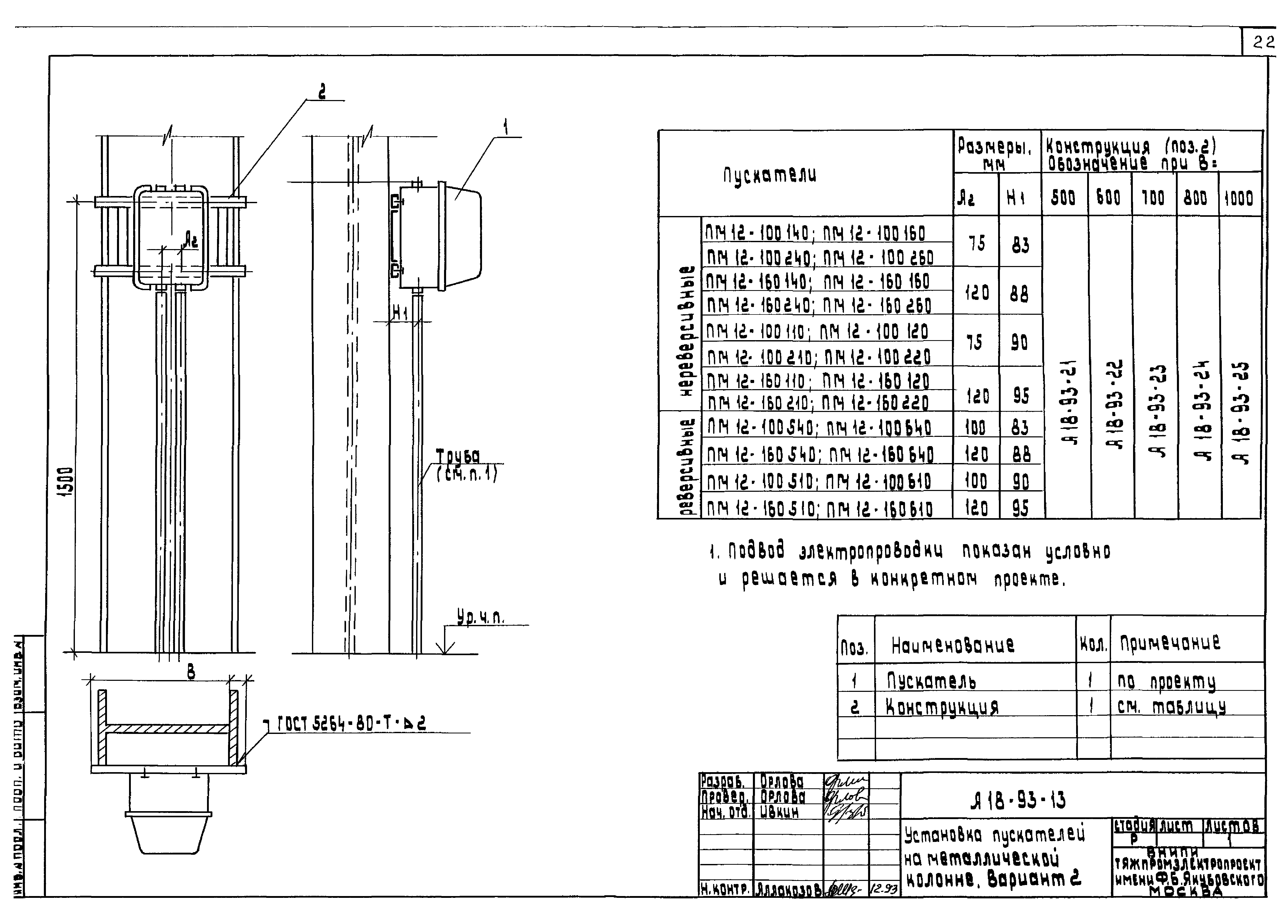 Шифр А18-93