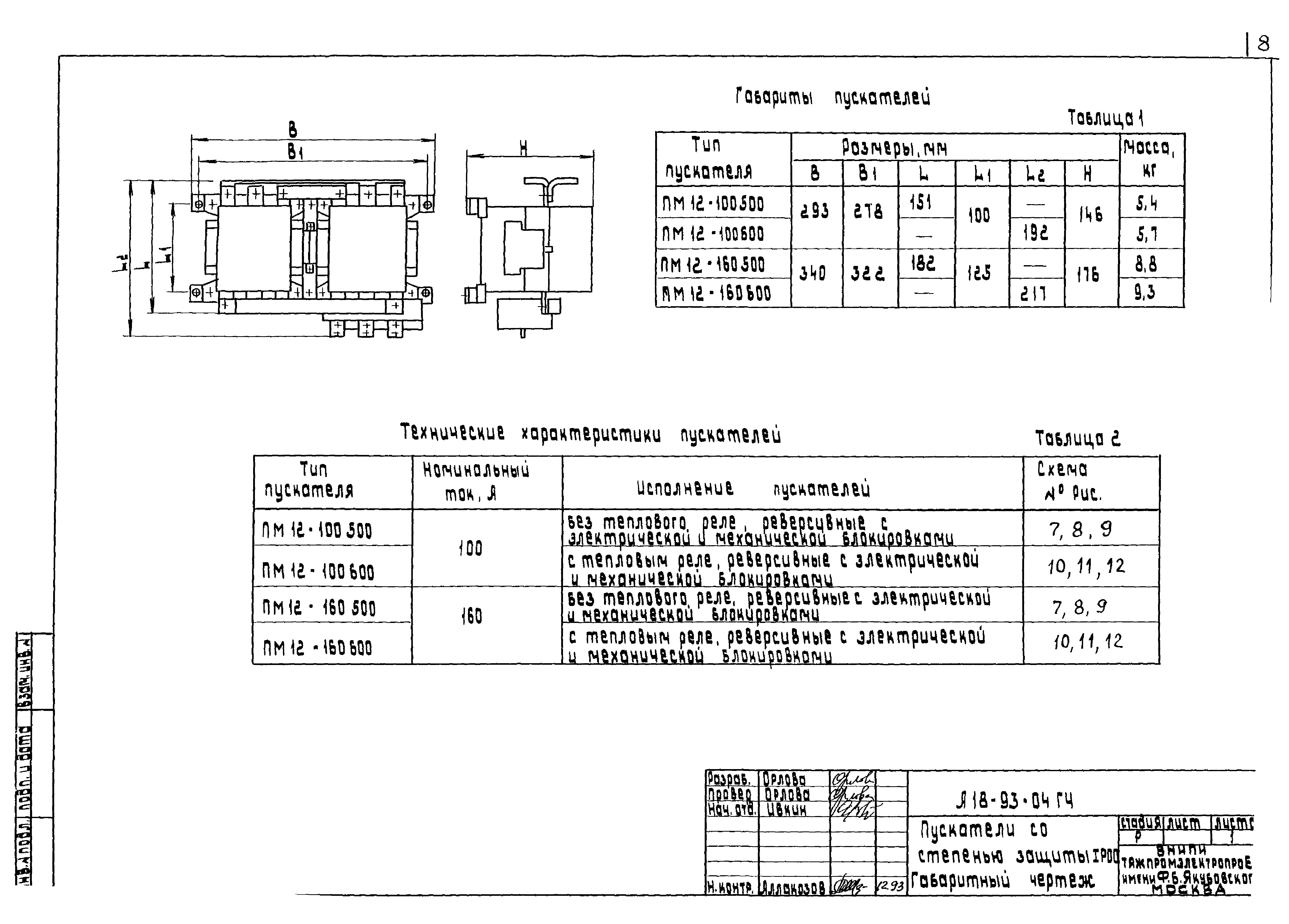 Шифр А18-93